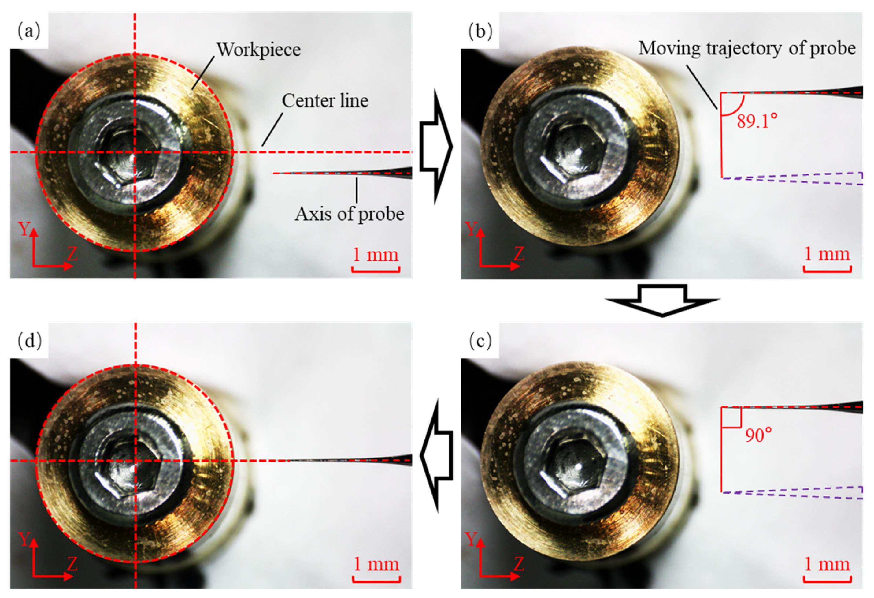Sensors 25 02335 g016