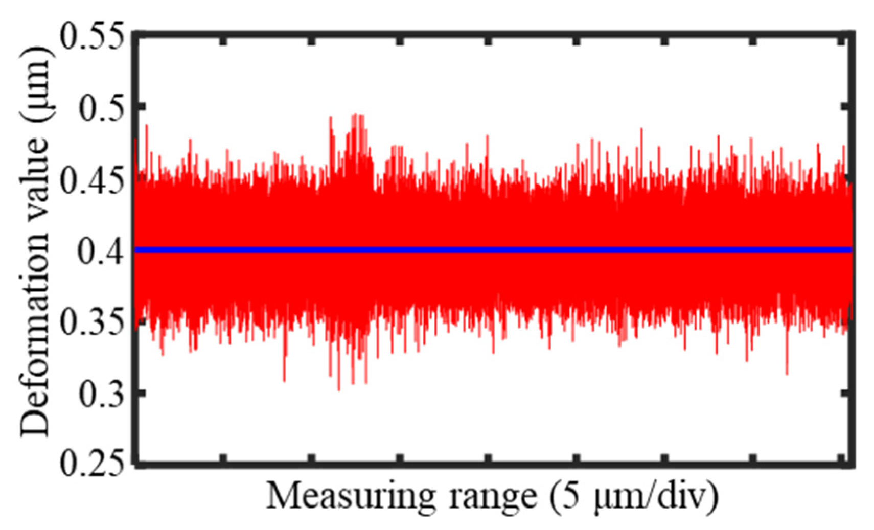 Sensors 25 02335 g019
