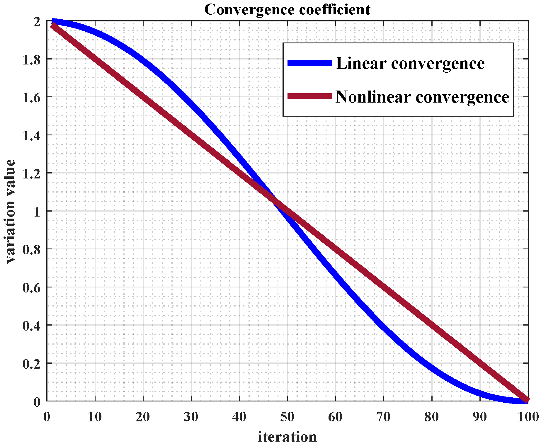 Sensors 25 02336 g002