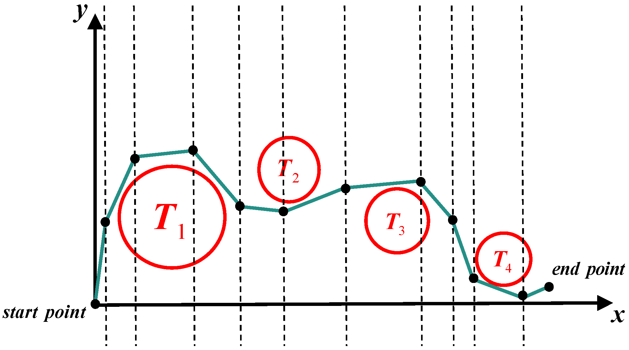 Sensors 25 02336 g003