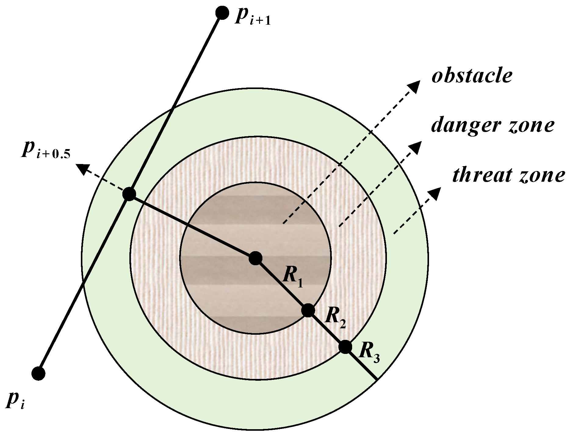 Sensors 25 02336 g005