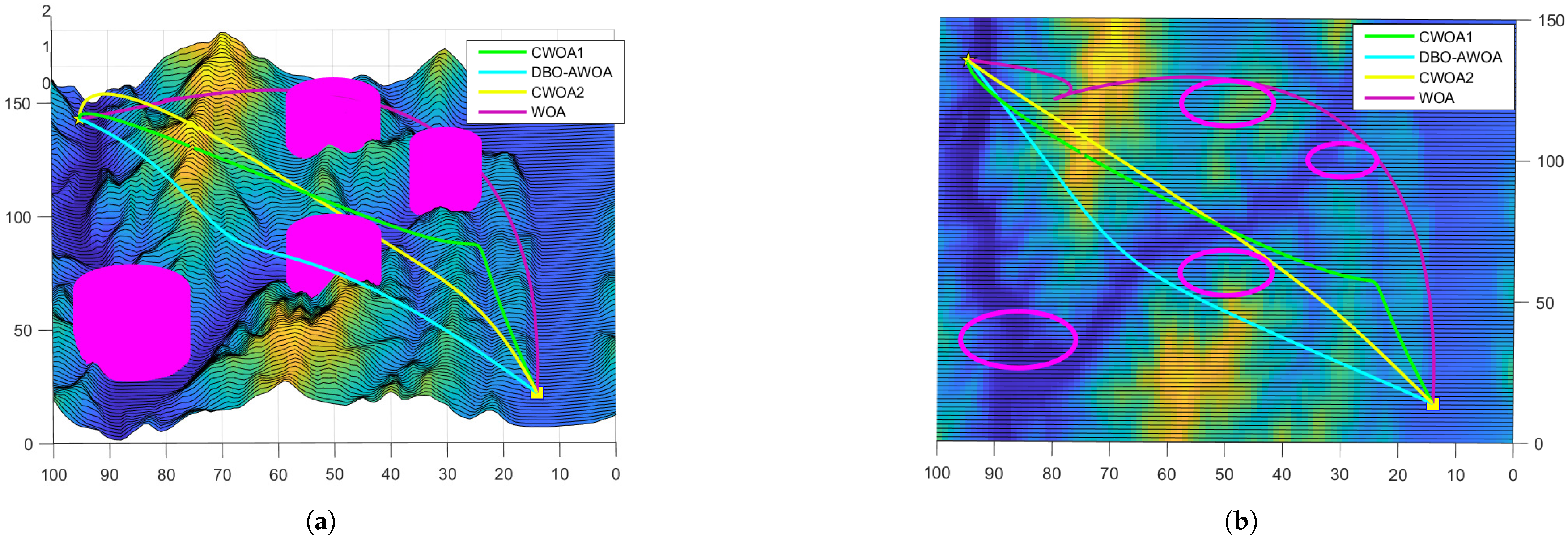 Sensors 25 02336 g008