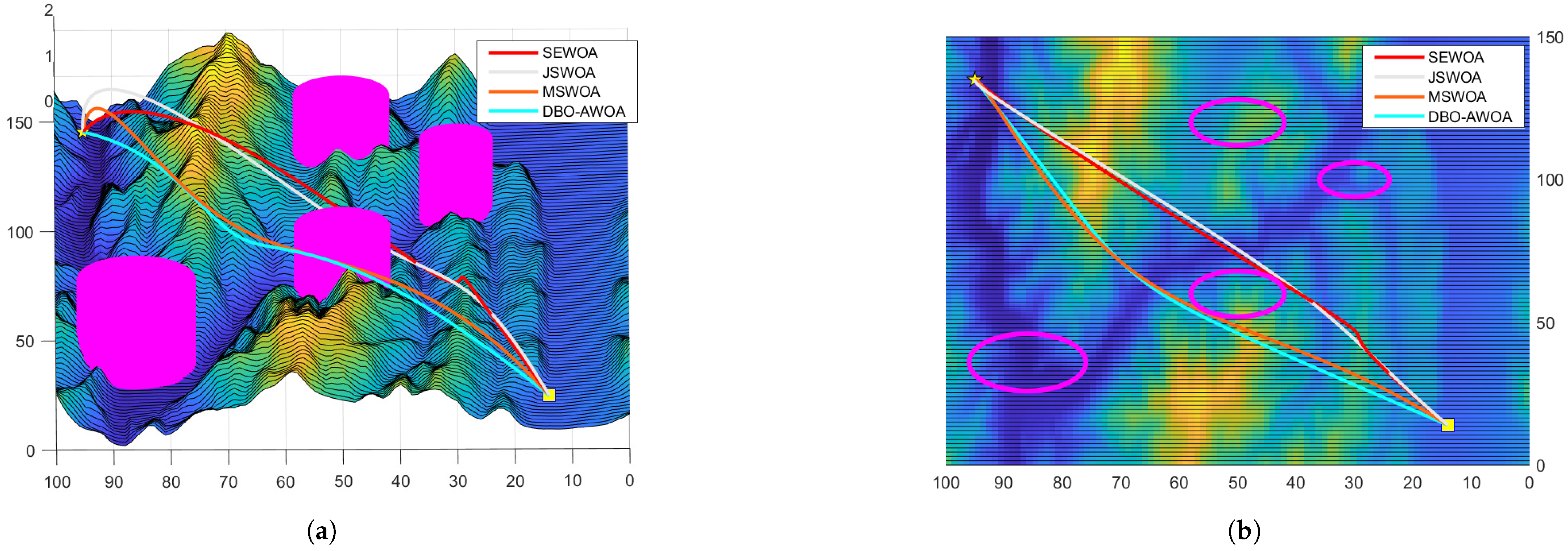 Sensors 25 02336 g009