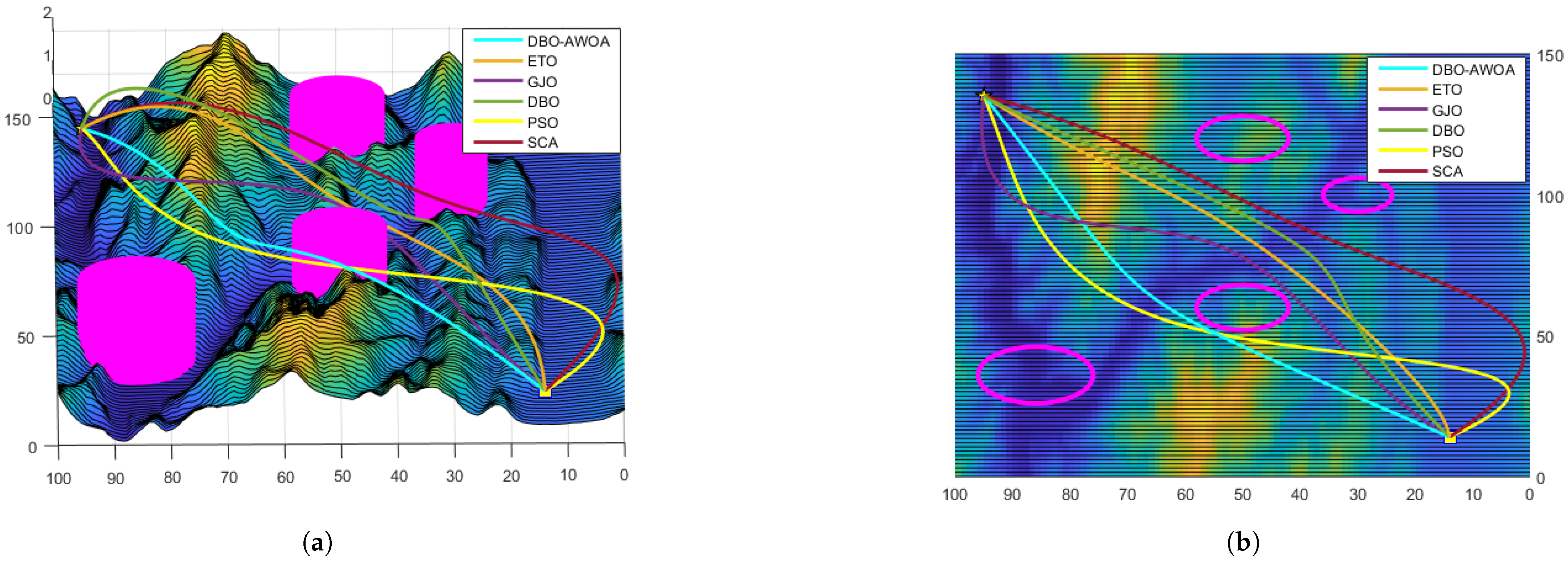 Sensors 25 02336 g010