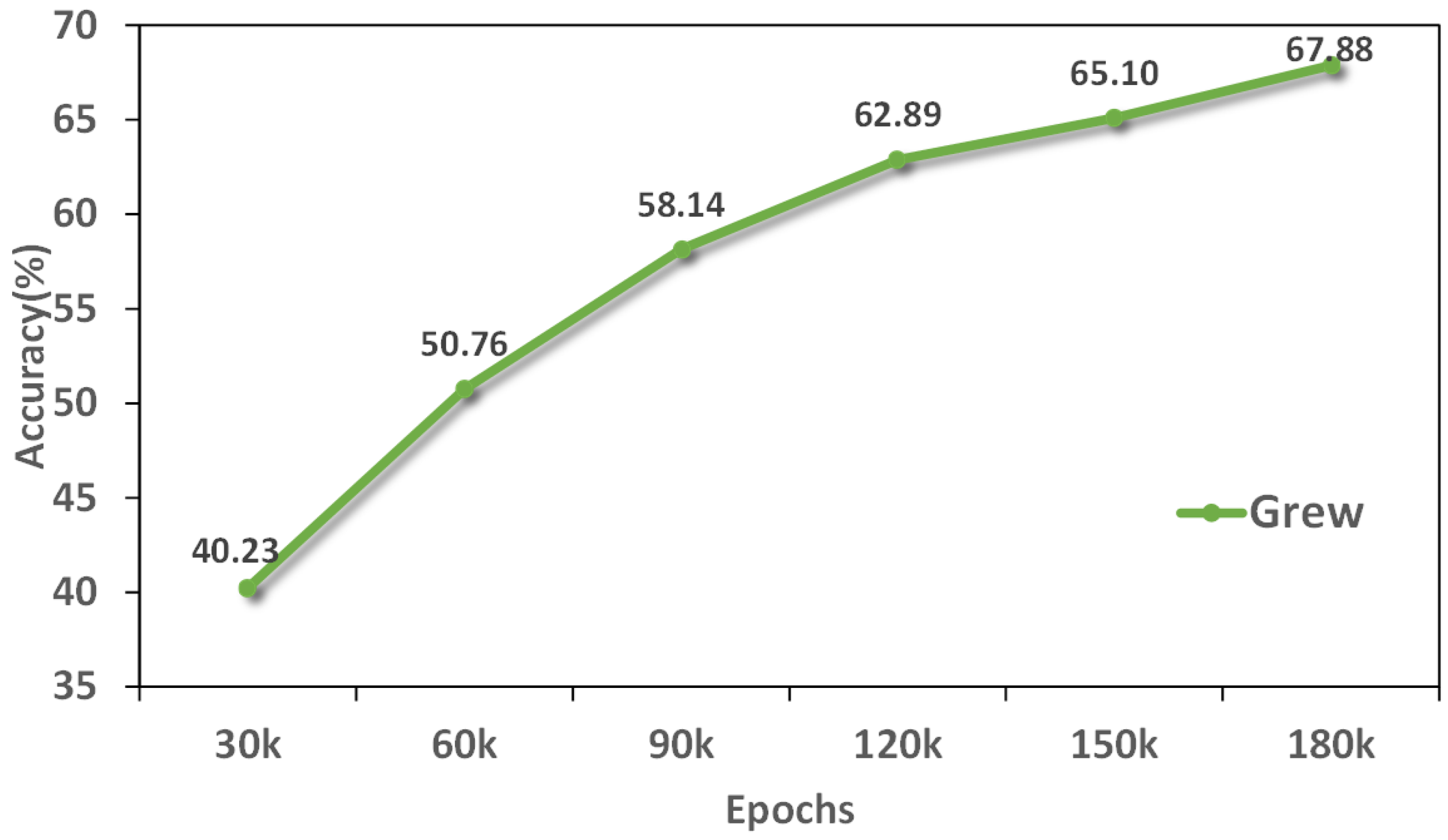 Sensors 25 02337 g009