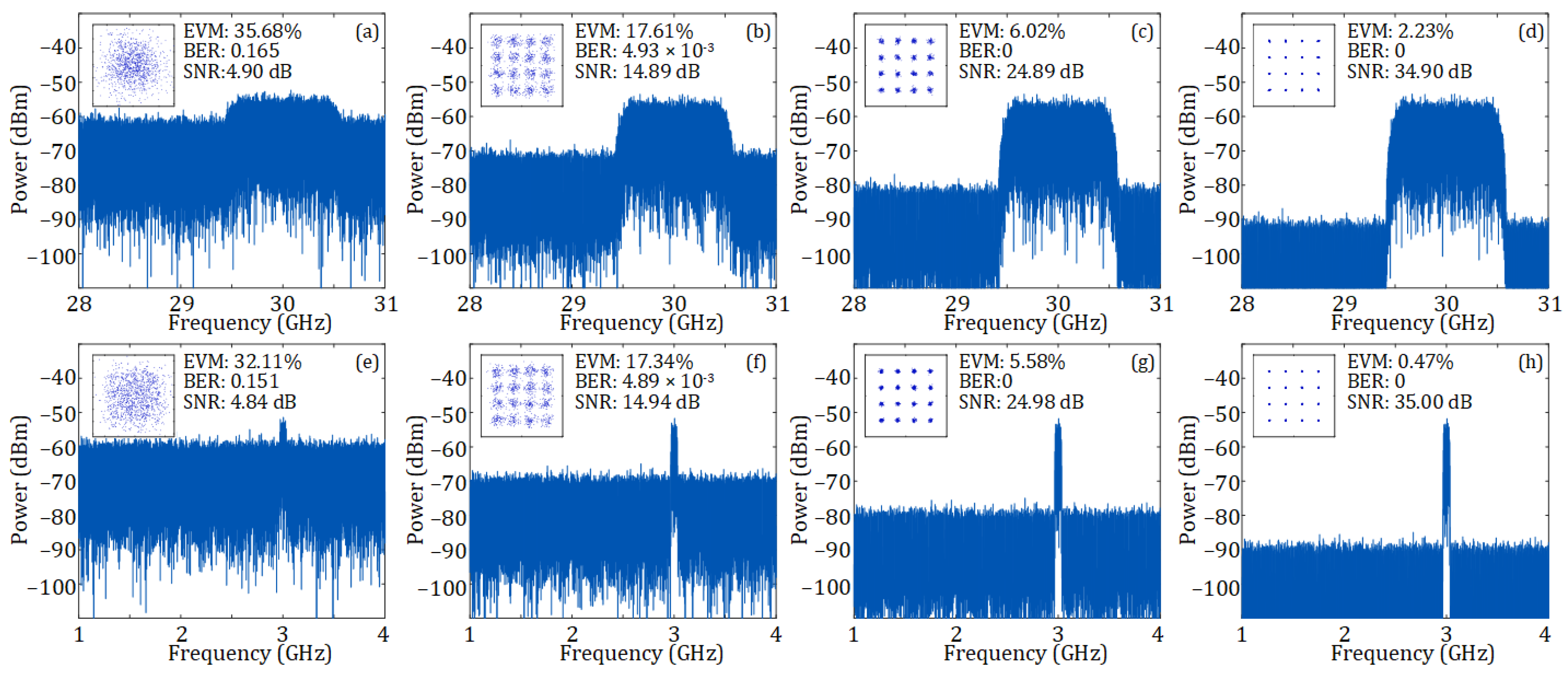 Sensors 25 02338 g007