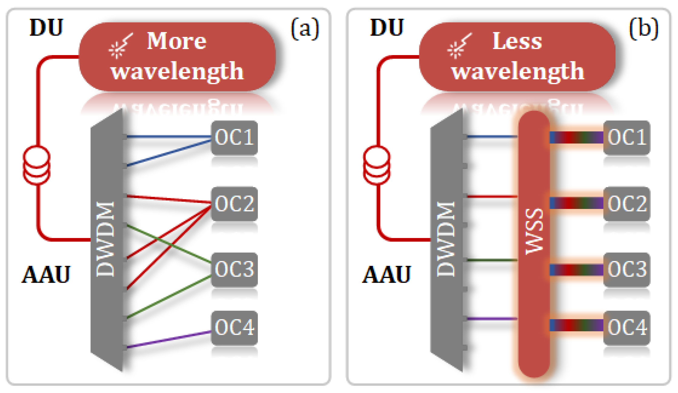 Sensors 25 02338 g010