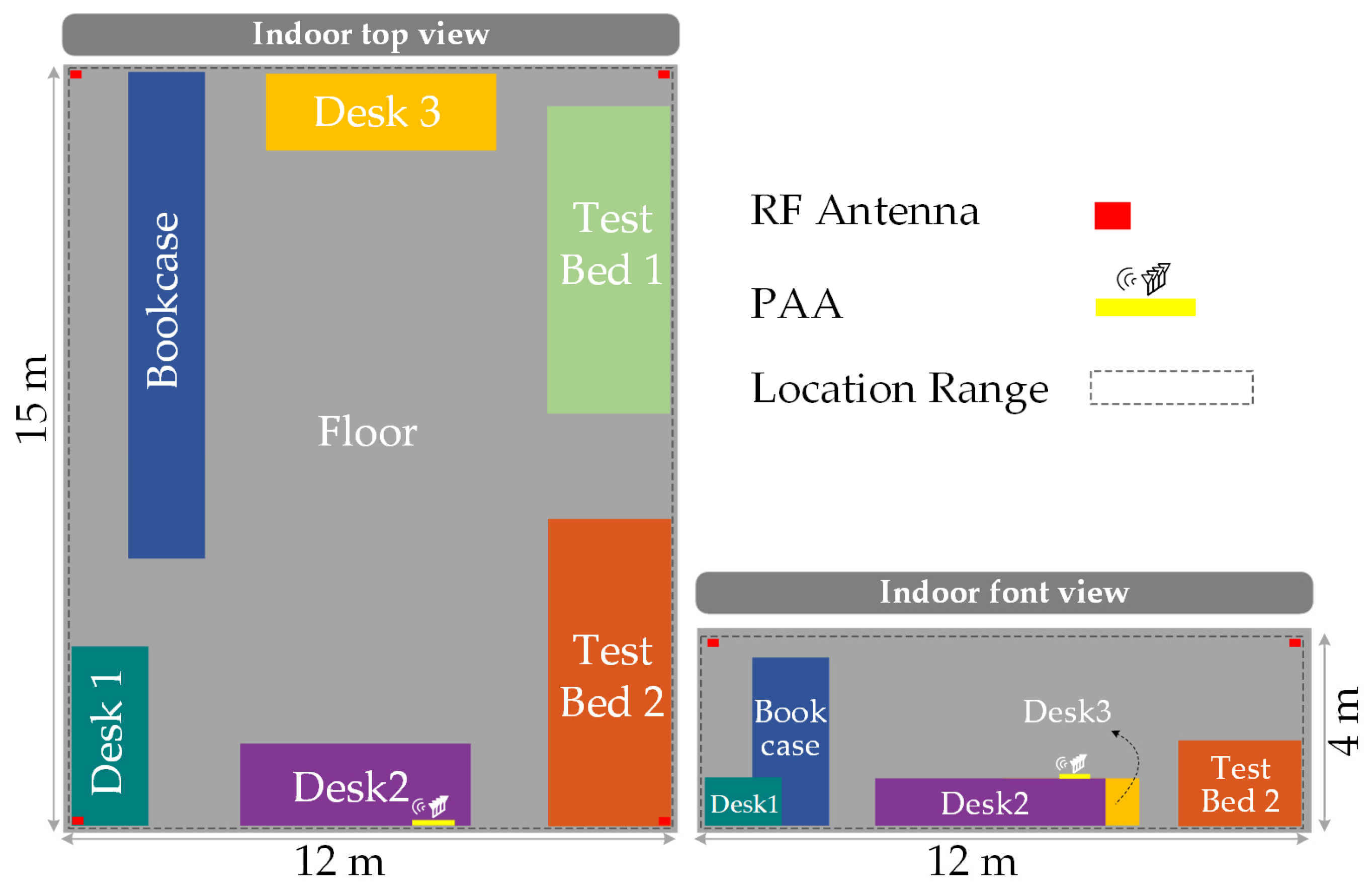 Sensors 25 02338 g011