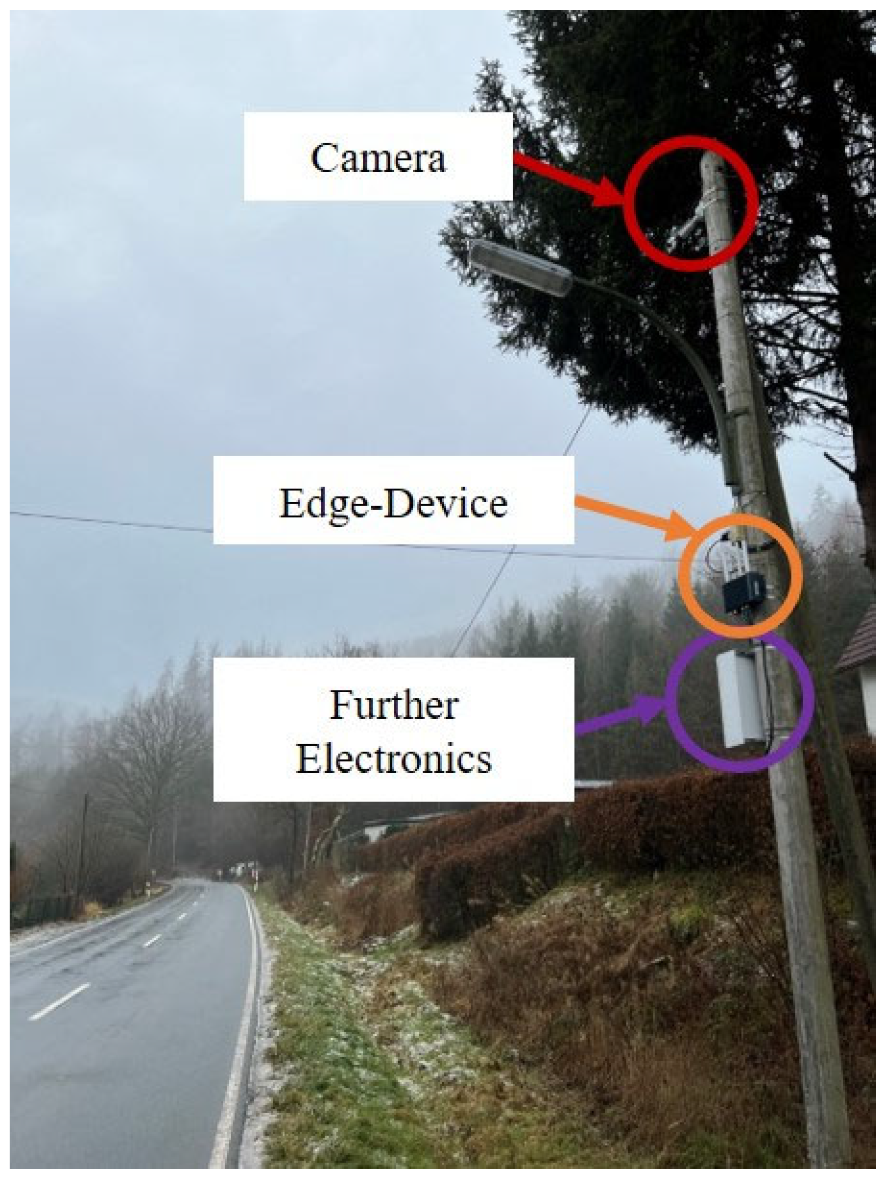 Sensors 25 02340 g001