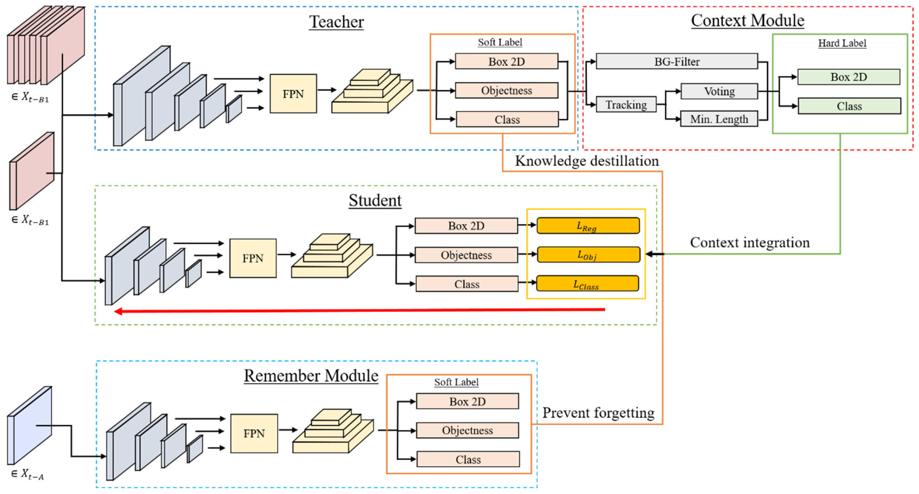 Sensors 25 02340 g004
