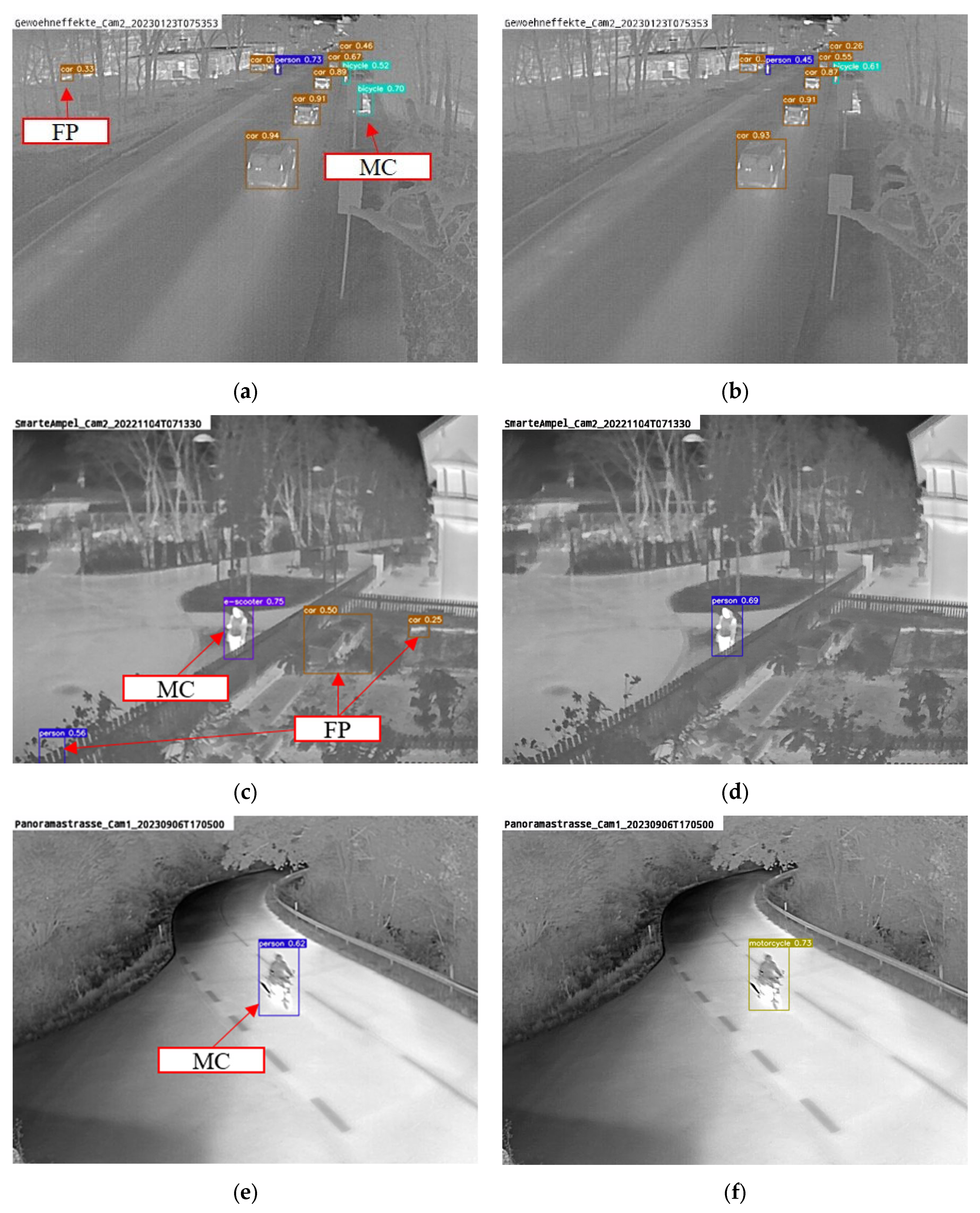 Sensors 25 02340 g007