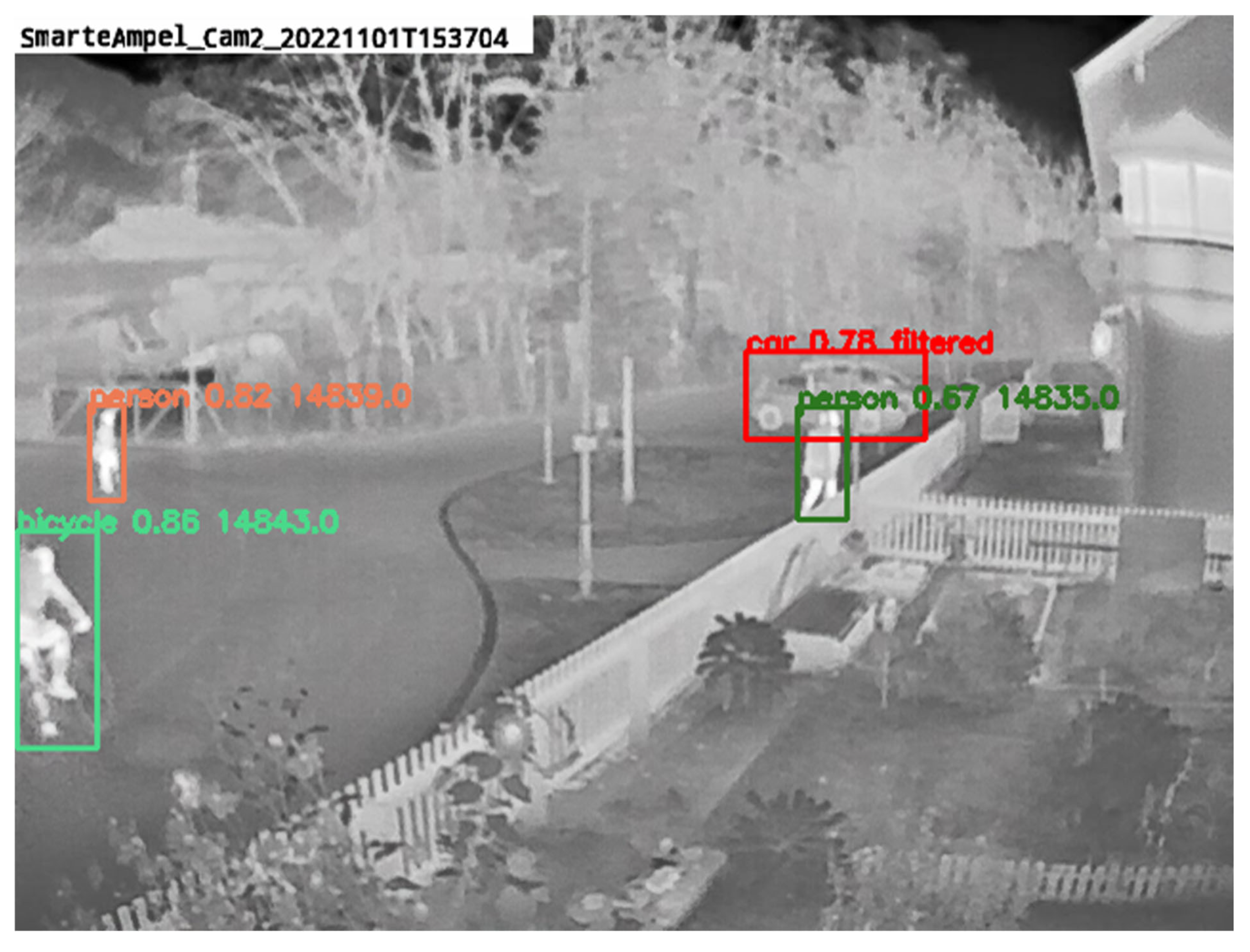 Sensors 25 02340 g008