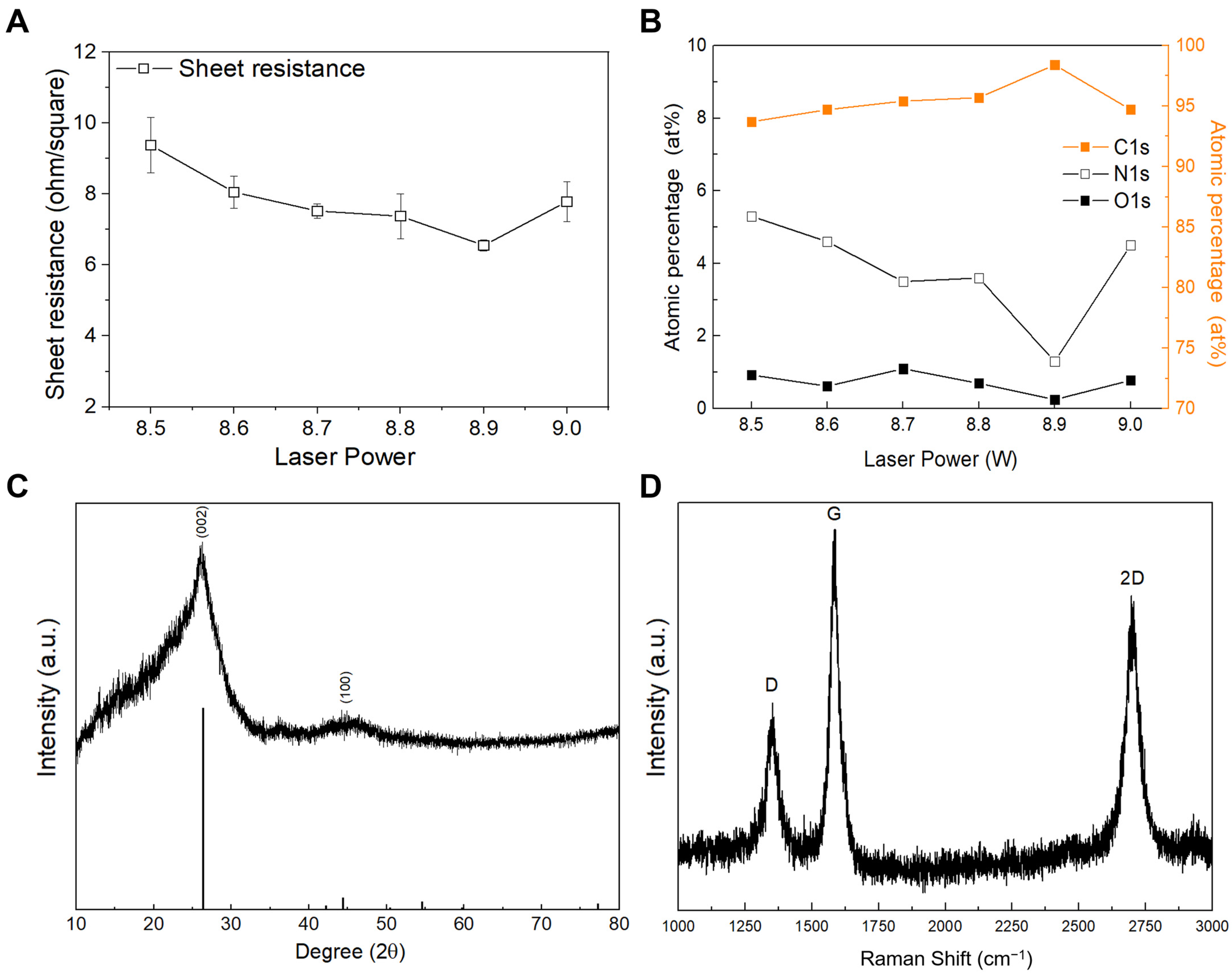 Sensors 25 02341 g002