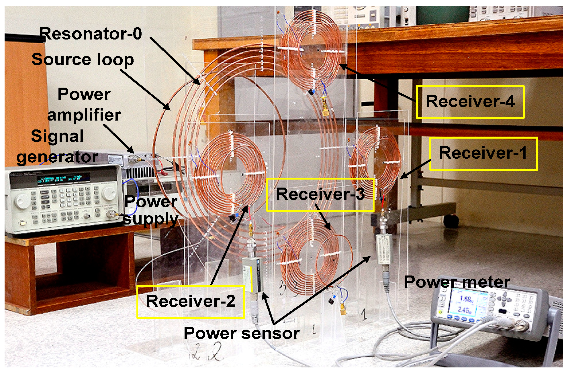Sensors 25 02342 g008