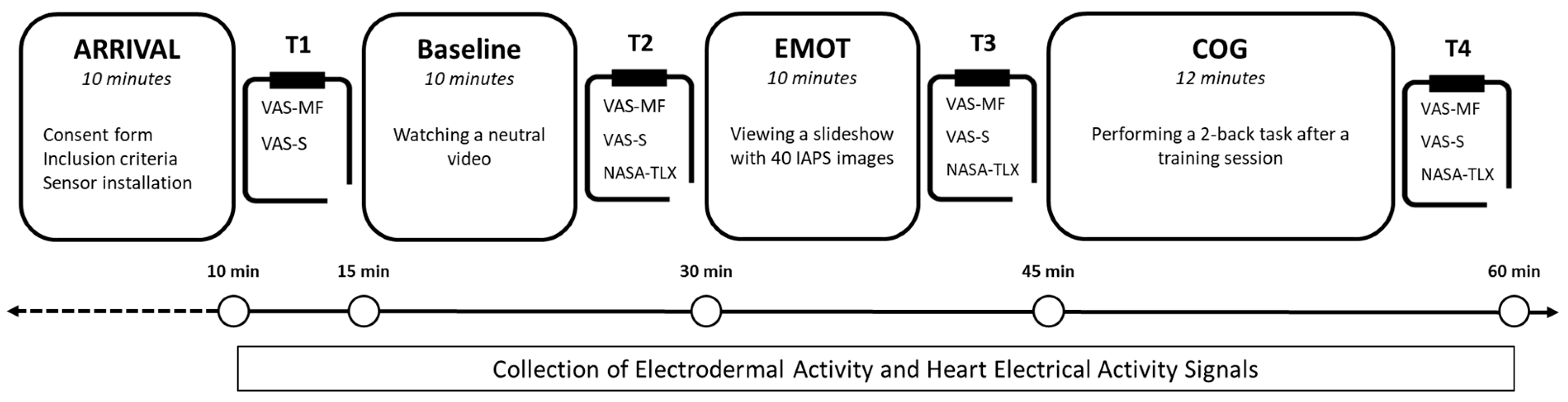 Sensors 25 02343 g001