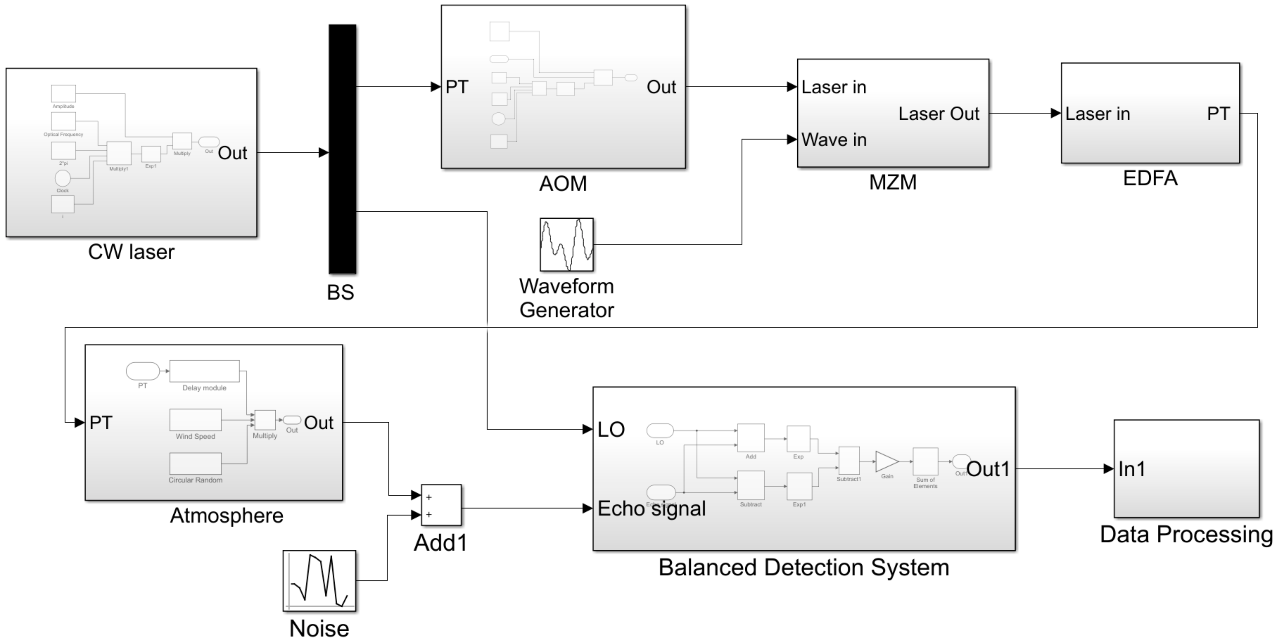 Sensors 25 02344 g002