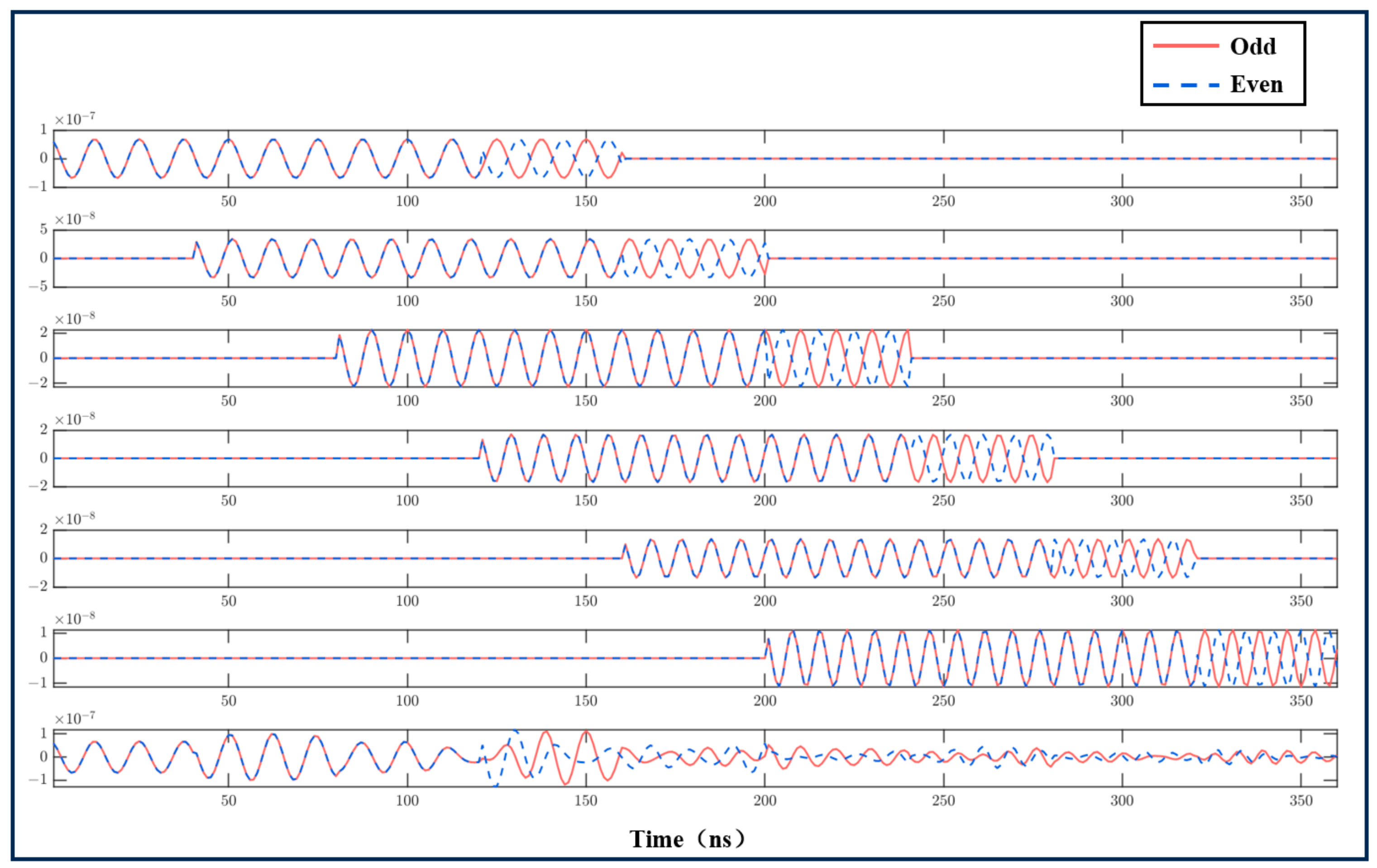 Sensors 25 02344 g011