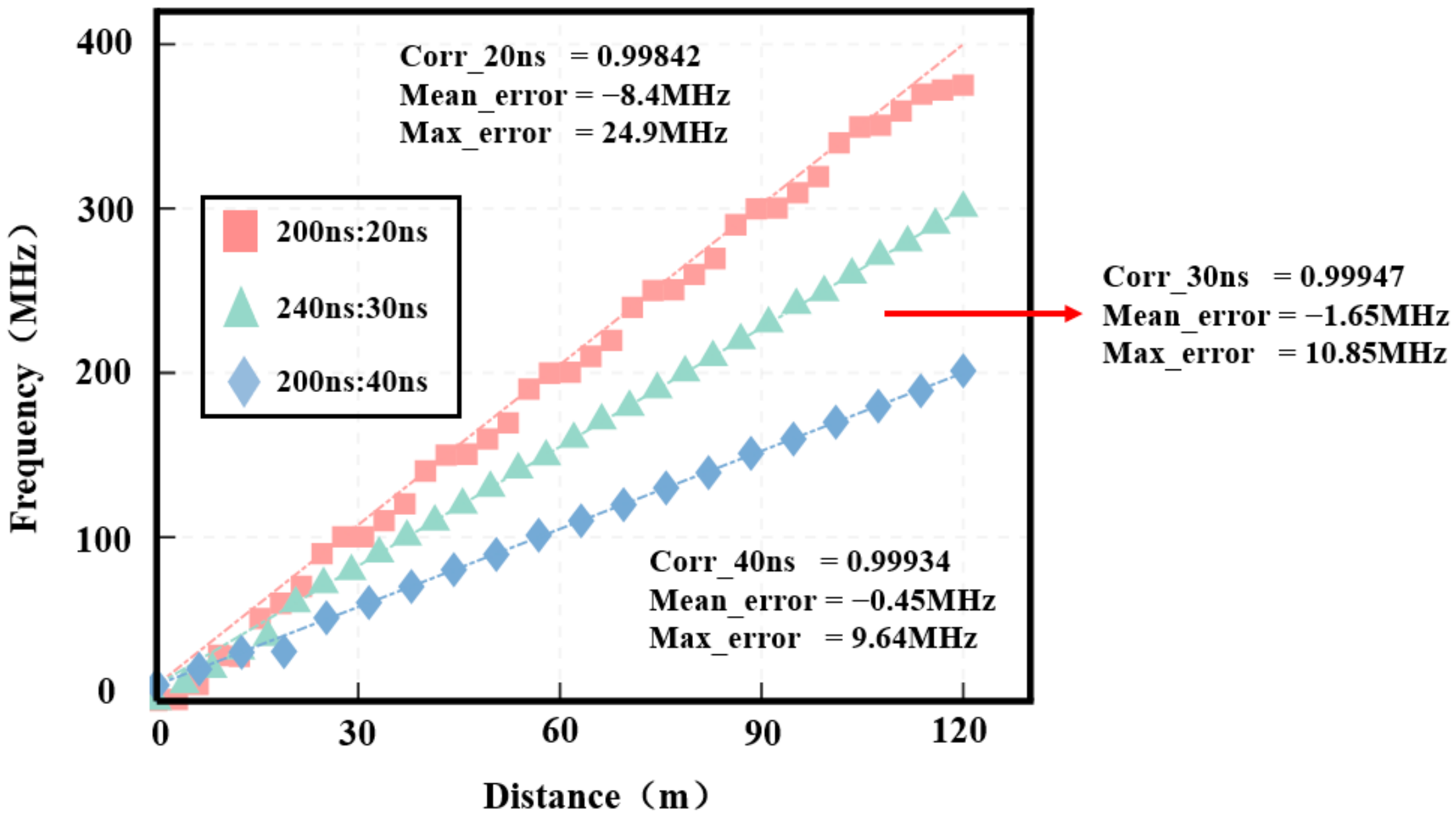 Sensors 25 02344 g013