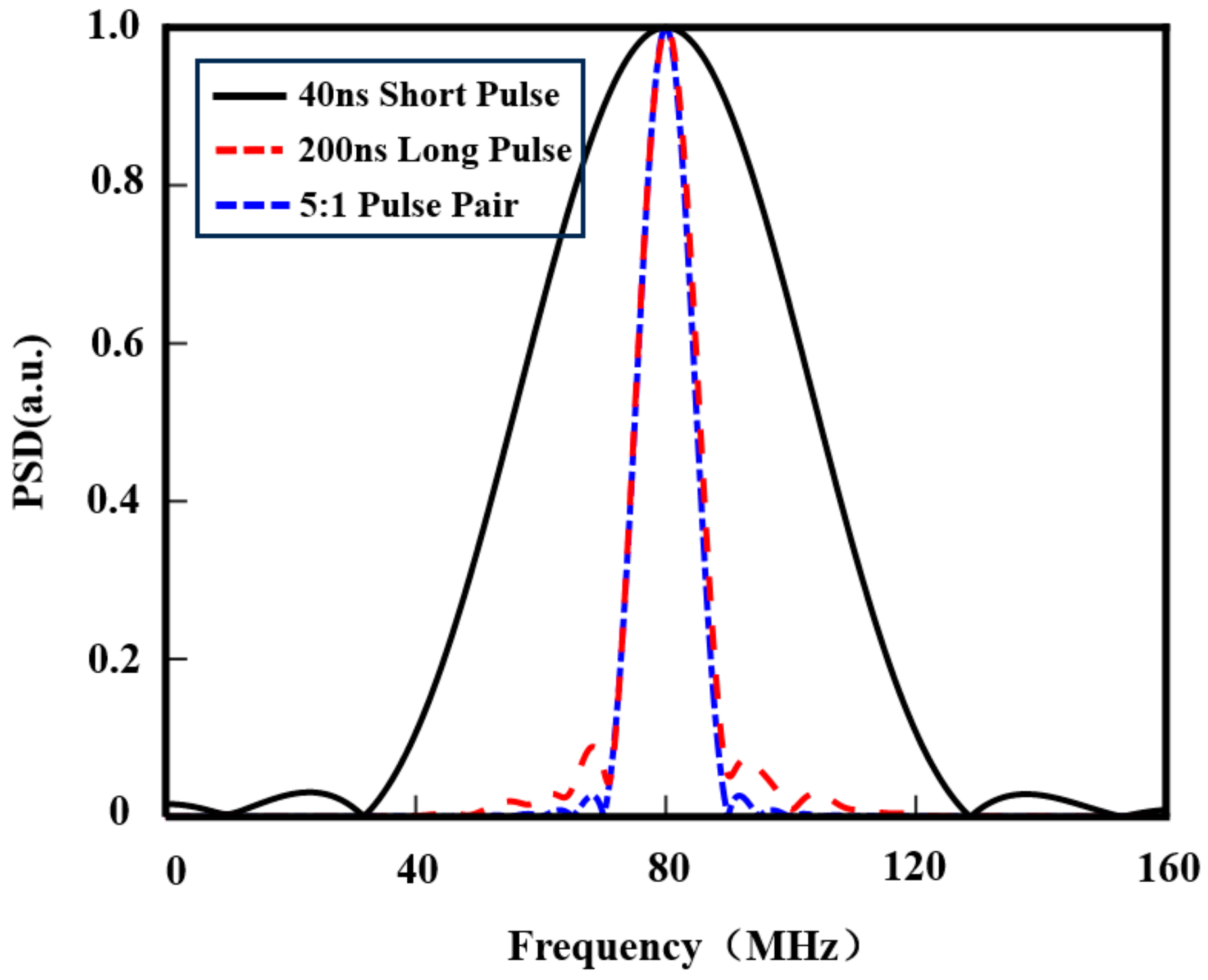 Sensors 25 02344 g014