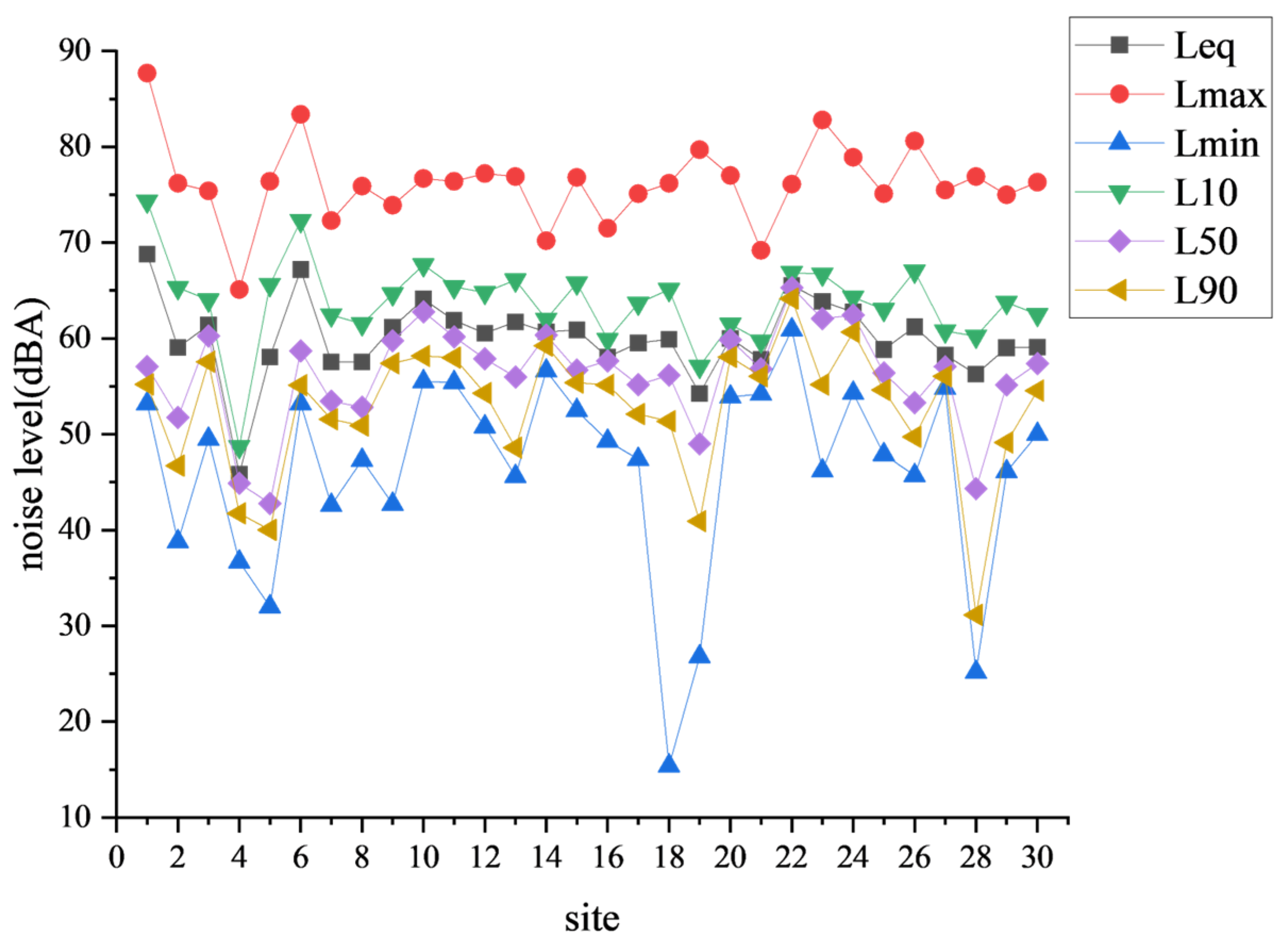 Sensors 25 02347 g007 Sensors 25 02347 g007