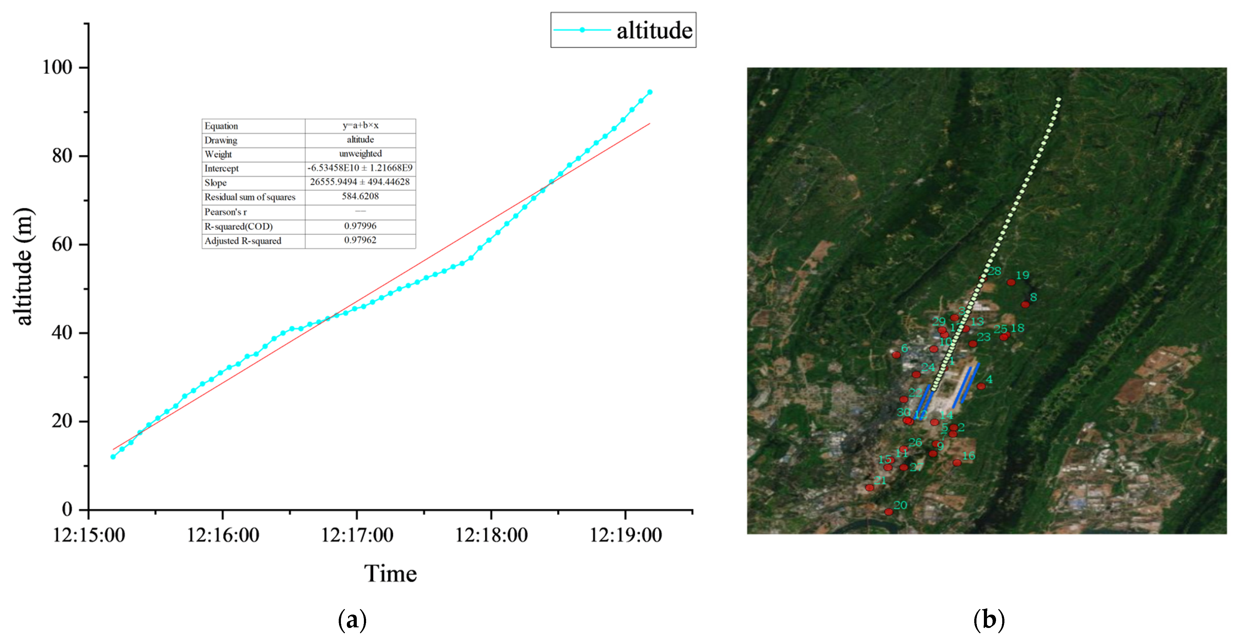 Sensors 25 02347 g009 Sensors 25 02347 g009