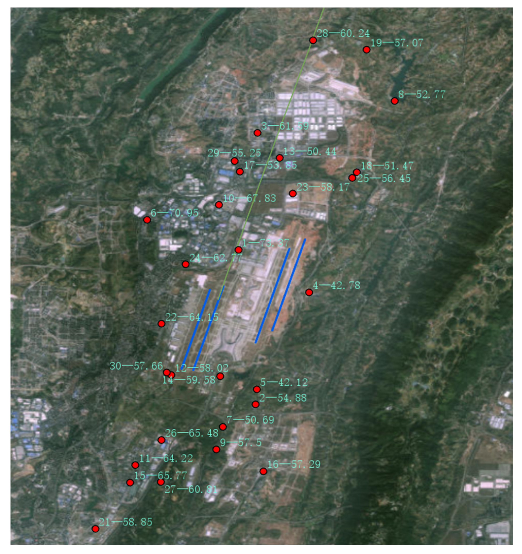 Sensors 25 02347 g010 Sensors 25 02347 g010