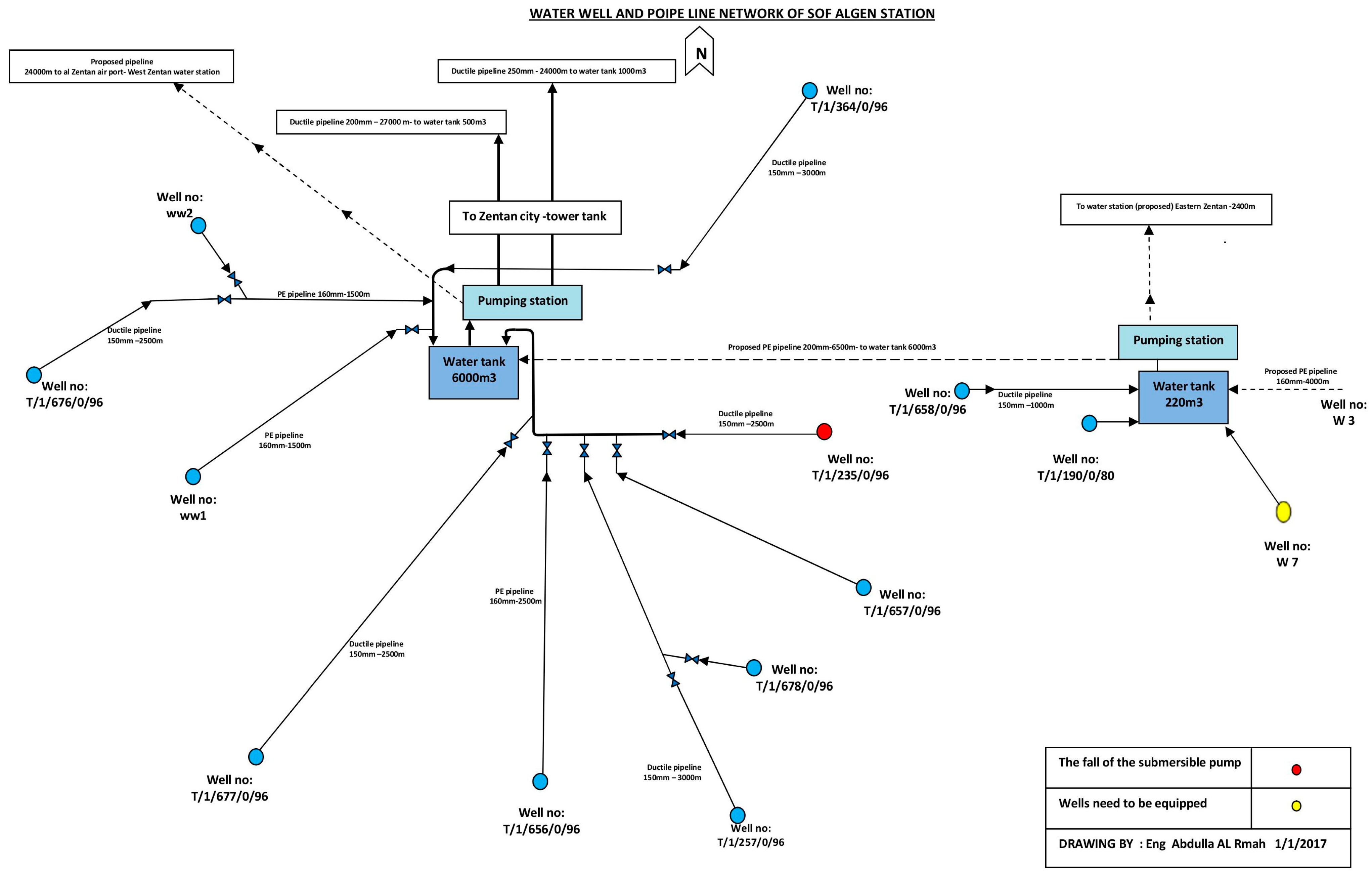Sensors 25 02348 g001
