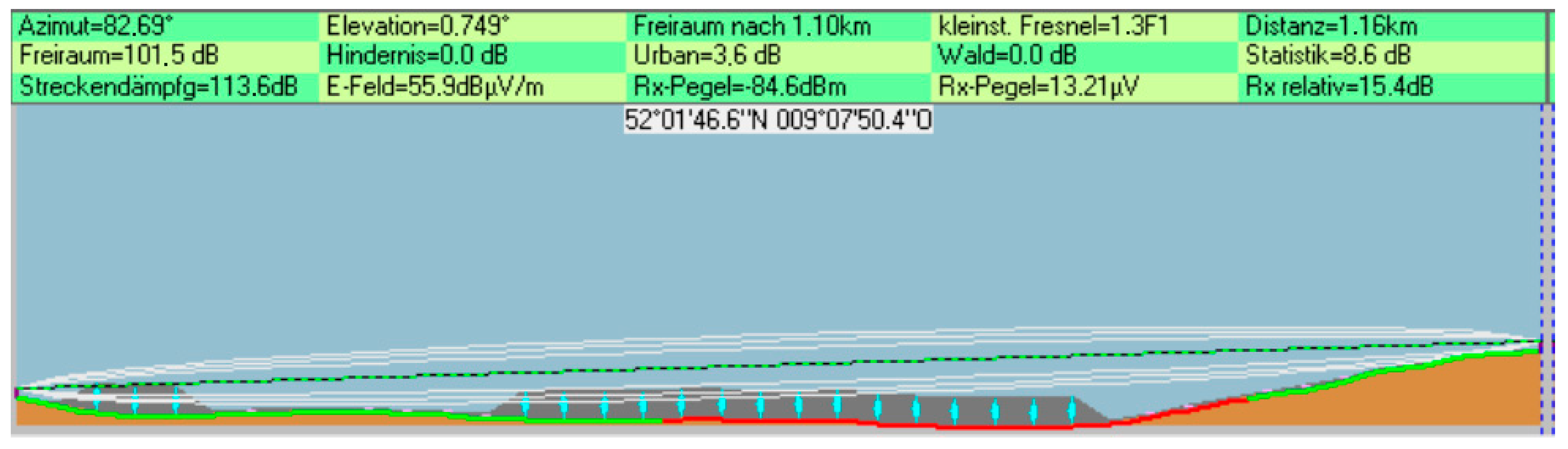 Sensors 25 02348 g008