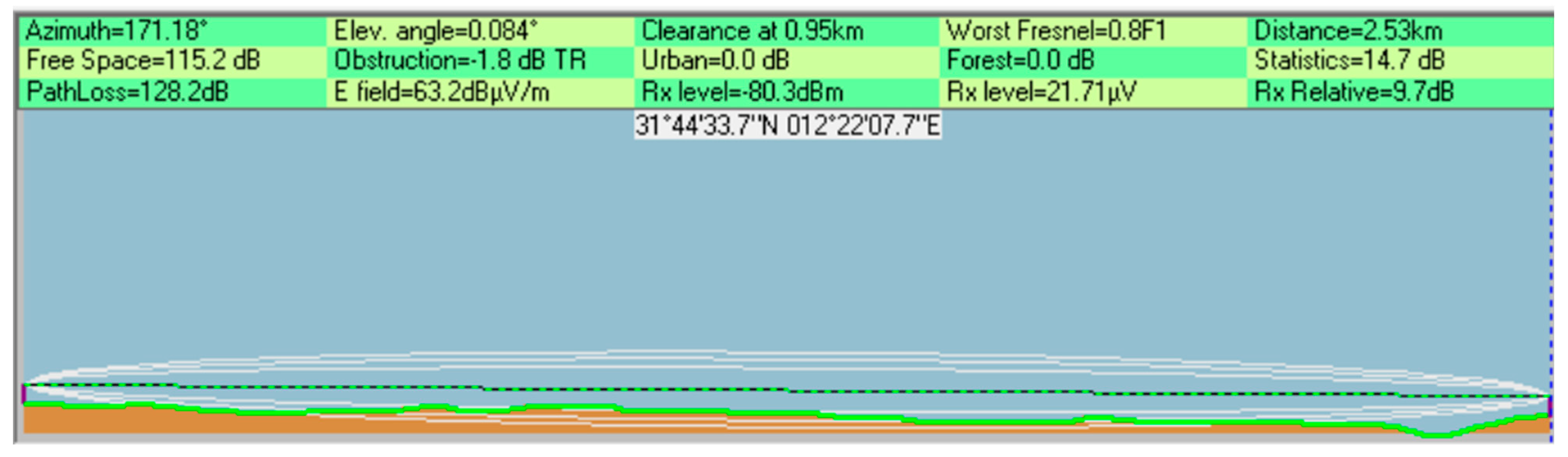 Sensors 25 02348 g012