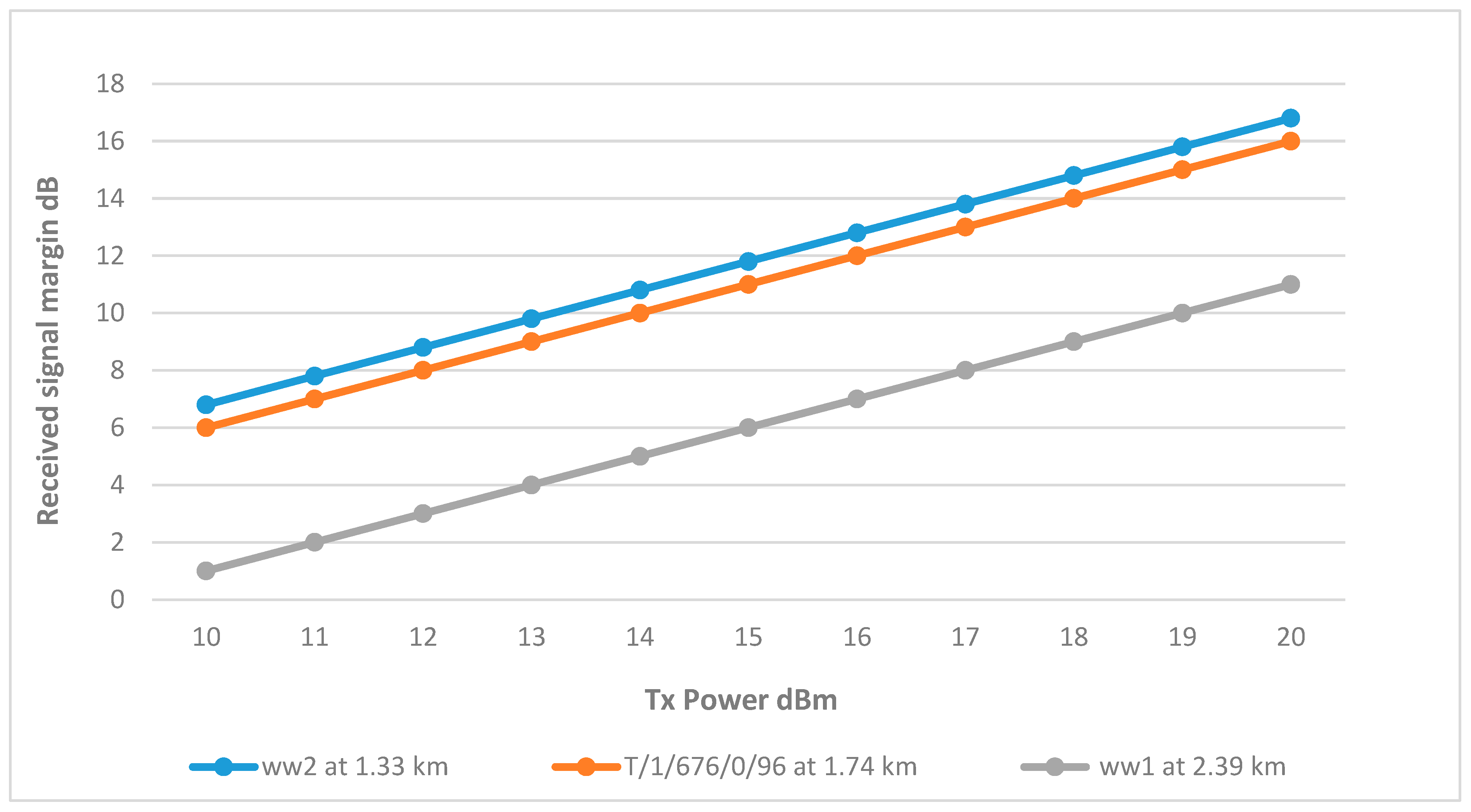 Sensors 25 02348 g013