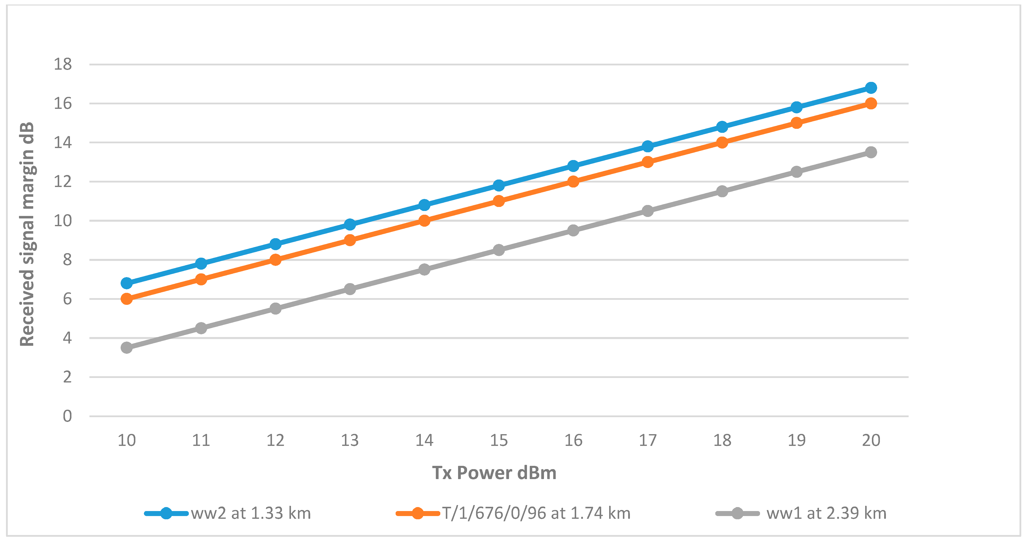 Sensors 25 02348 g015