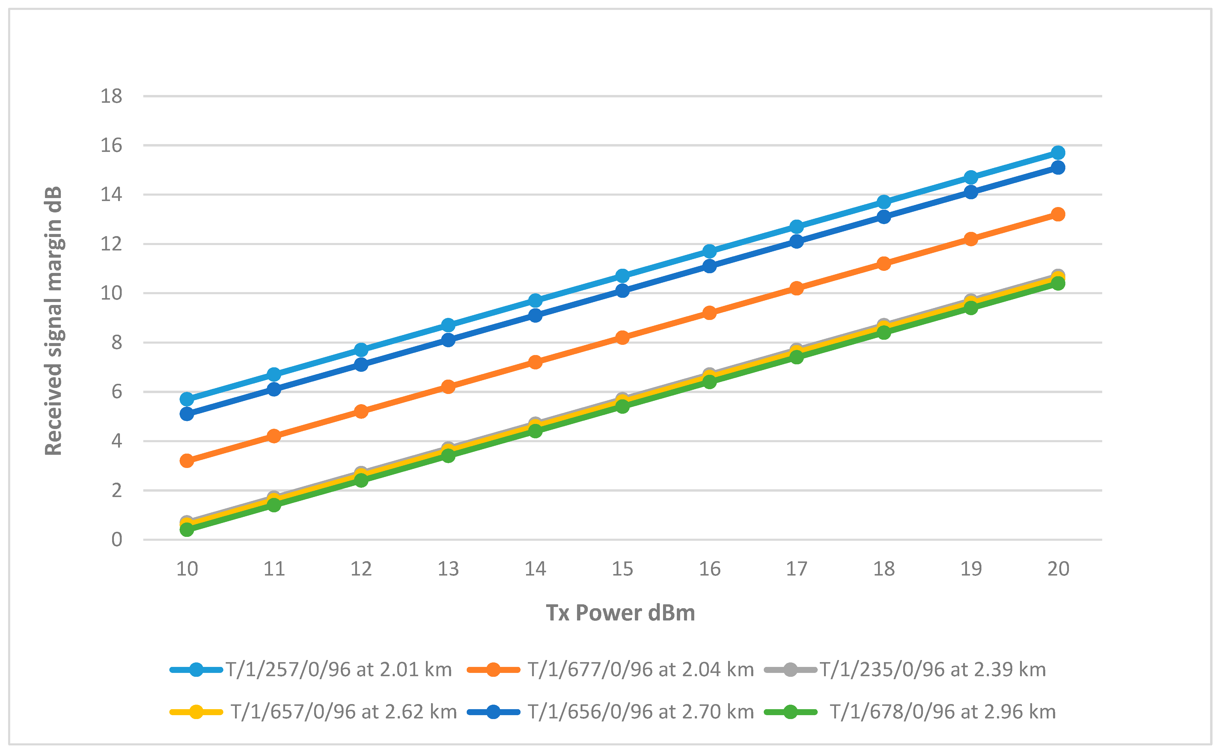Sensors 25 02348 g016