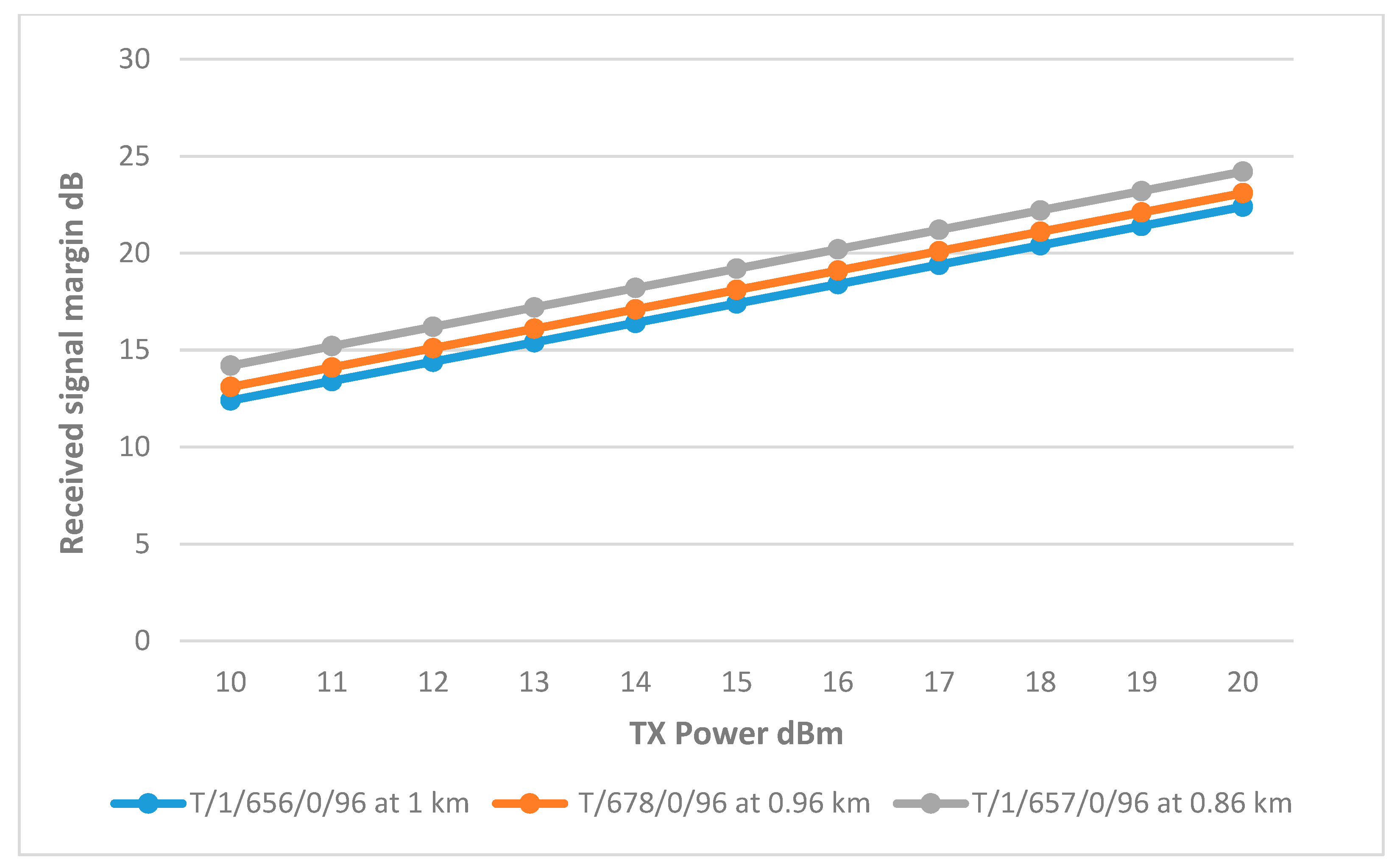 Sensors 25 02348 g024