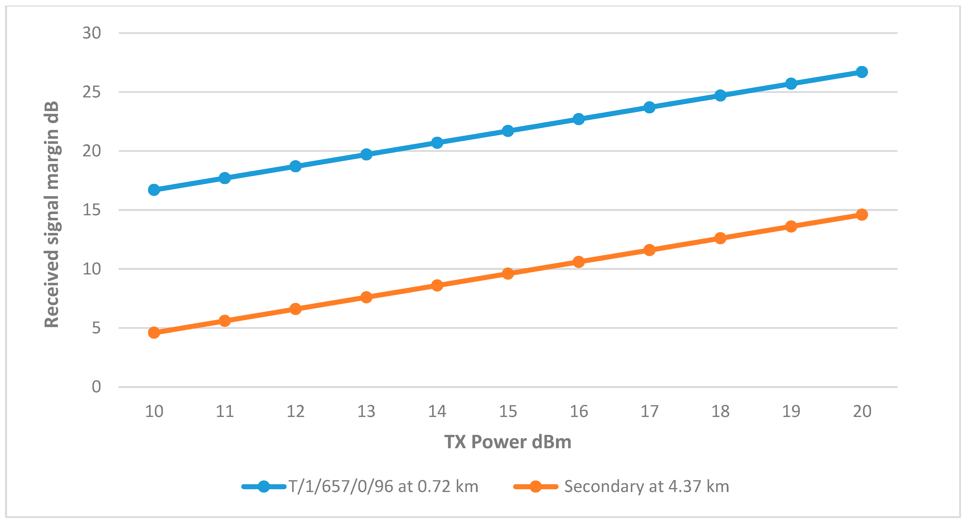 Sensors 25 02348 g025