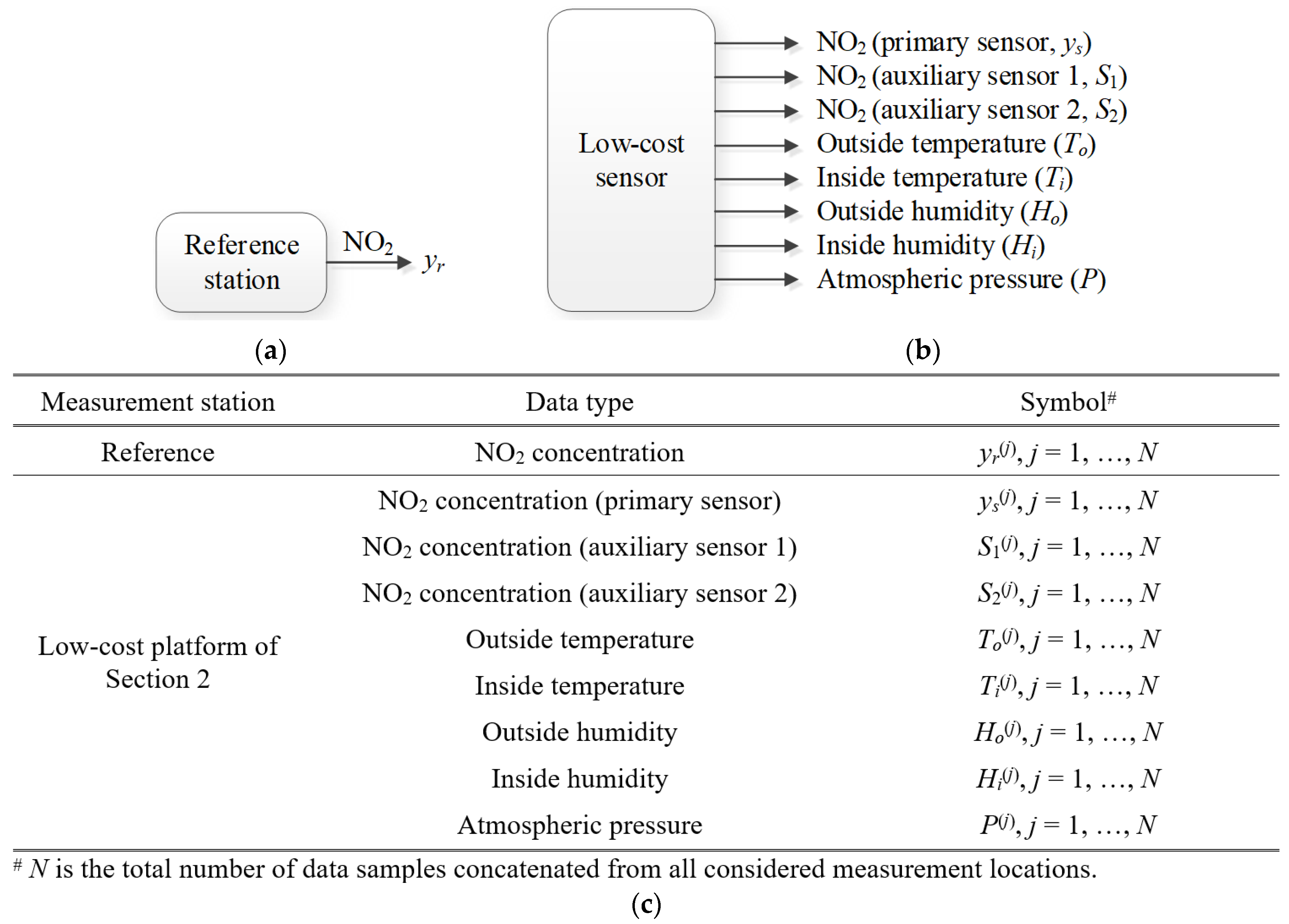 Sensors 25 02352 g004