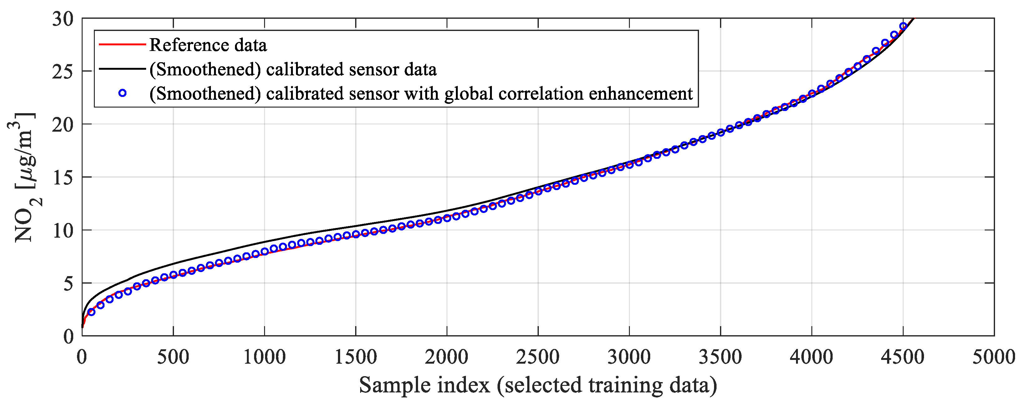 Sensors 25 02352 g011