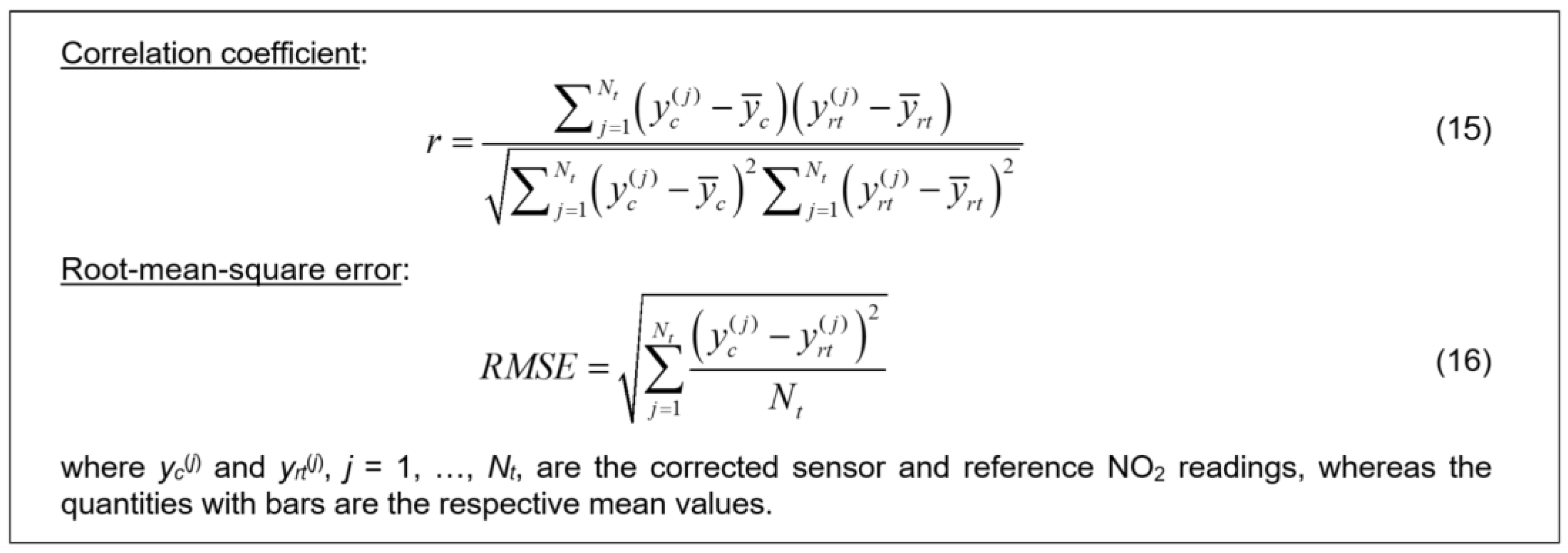 Sensors 25 02352 g014