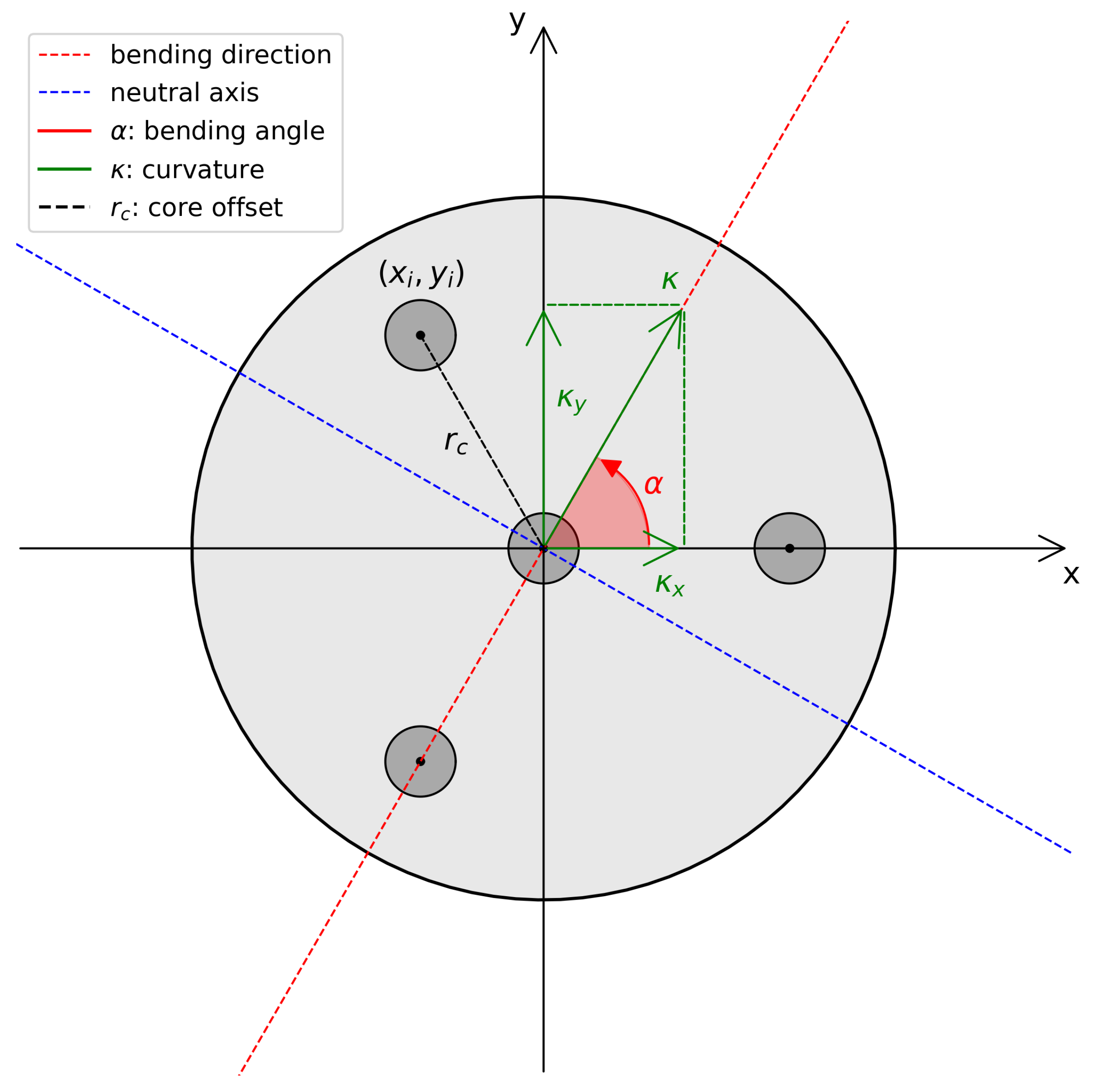 Sensors 25 02353 g002