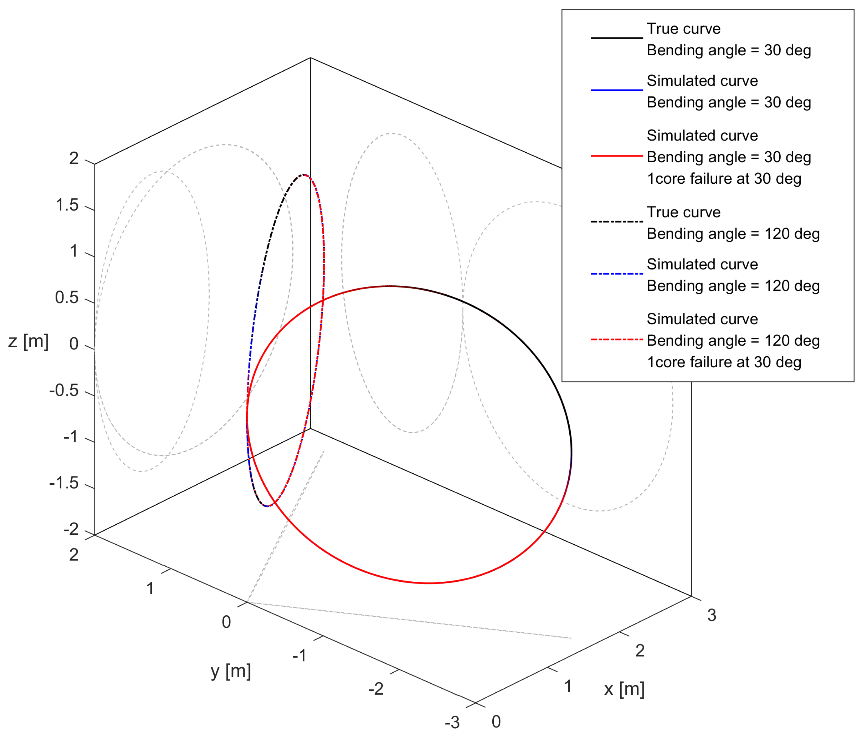 Sensors 25 02353 g012