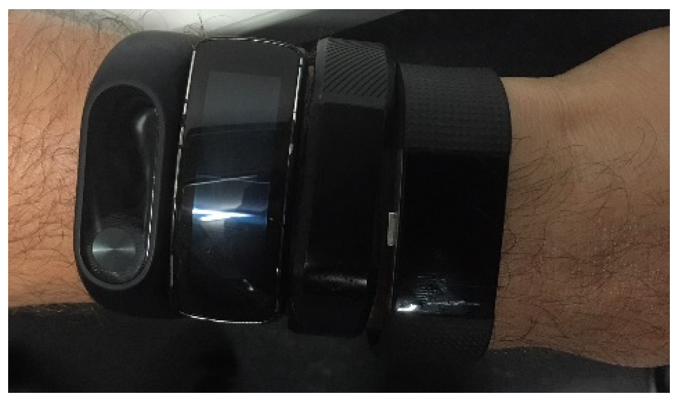 Sensors 25 02354 g001