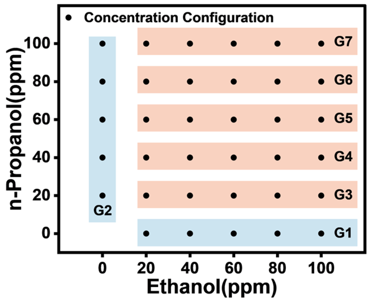 Sensors 25 02355 g001