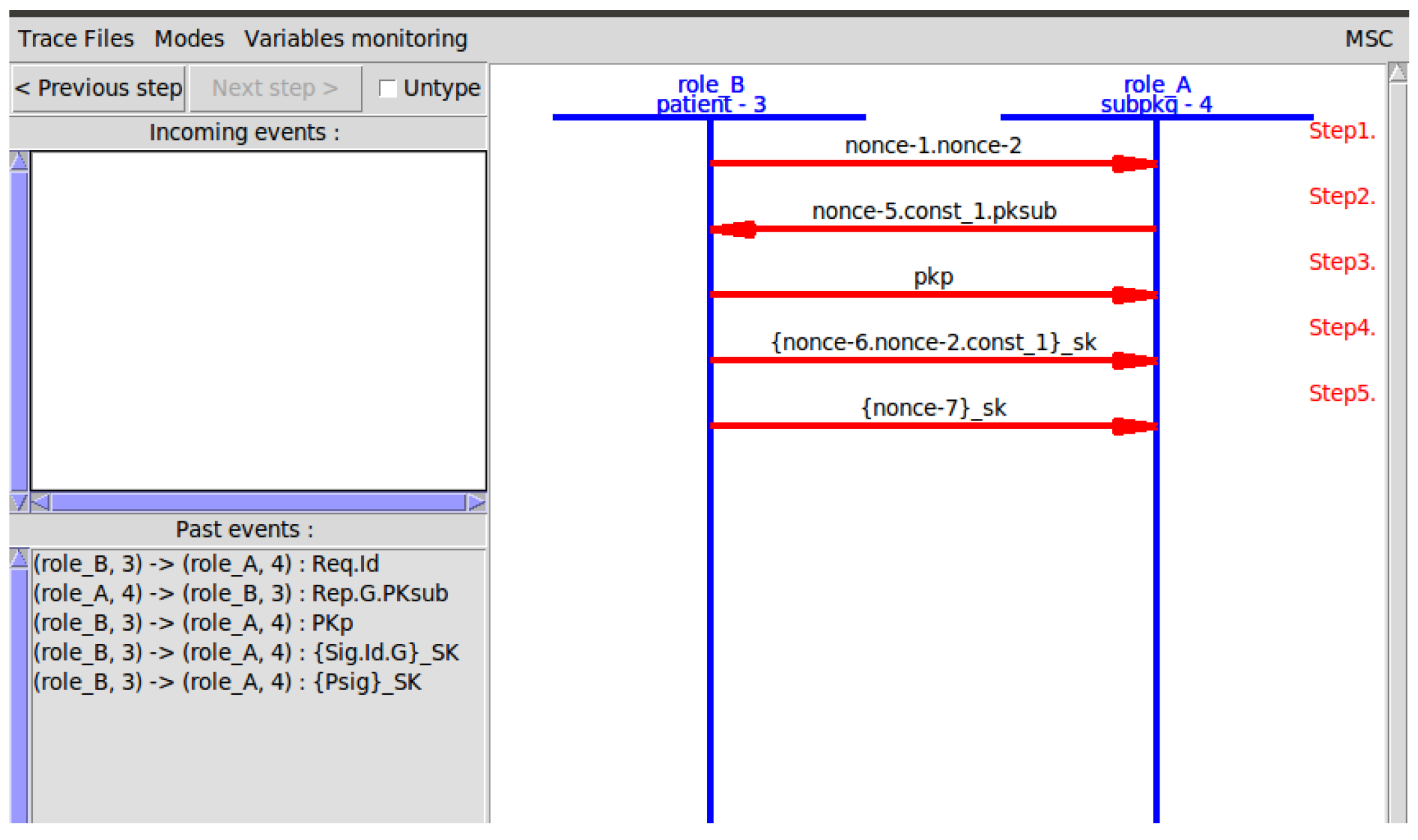 Sensors 25 02357 g0a2