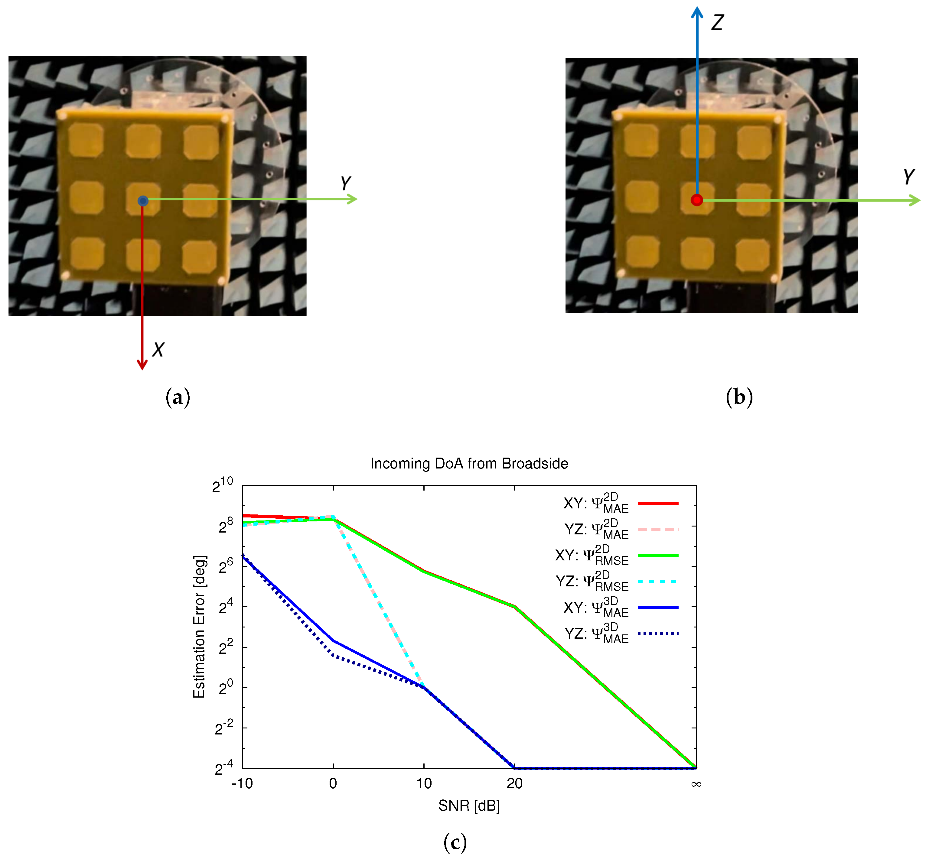 Sensors 25 02358 g005