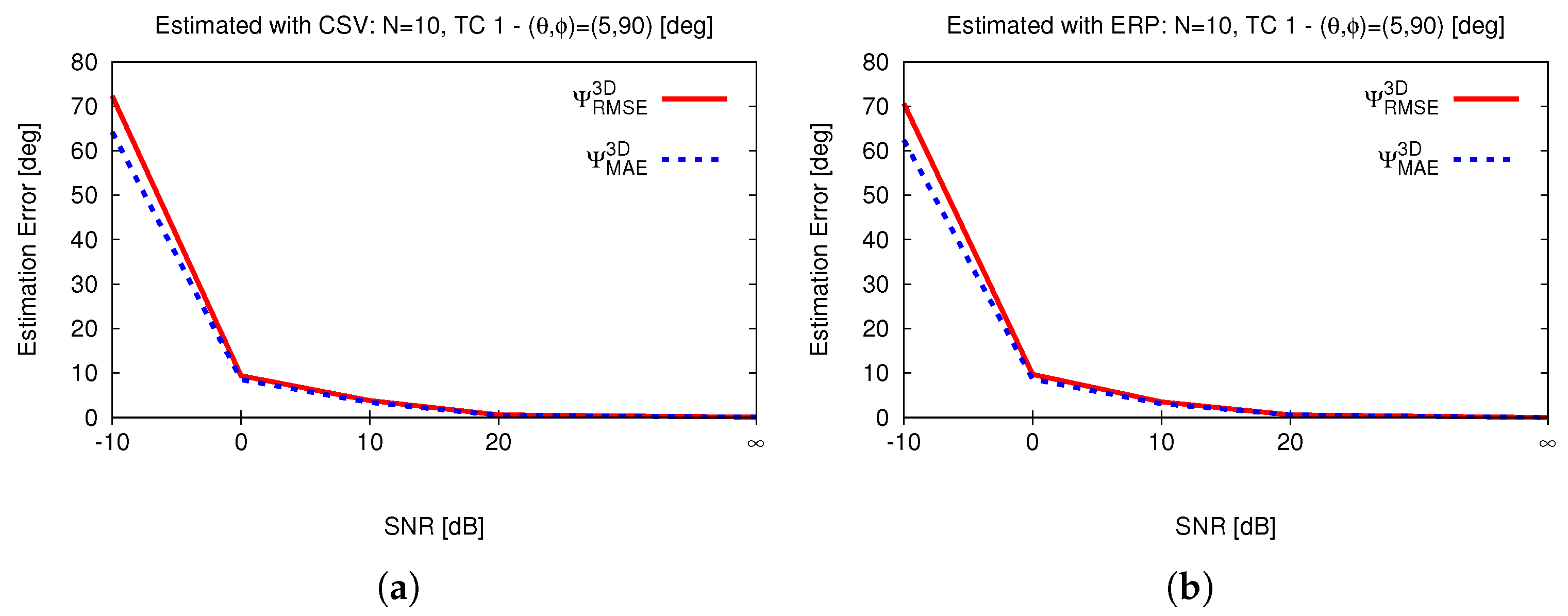 Sensors 25 02358 g006