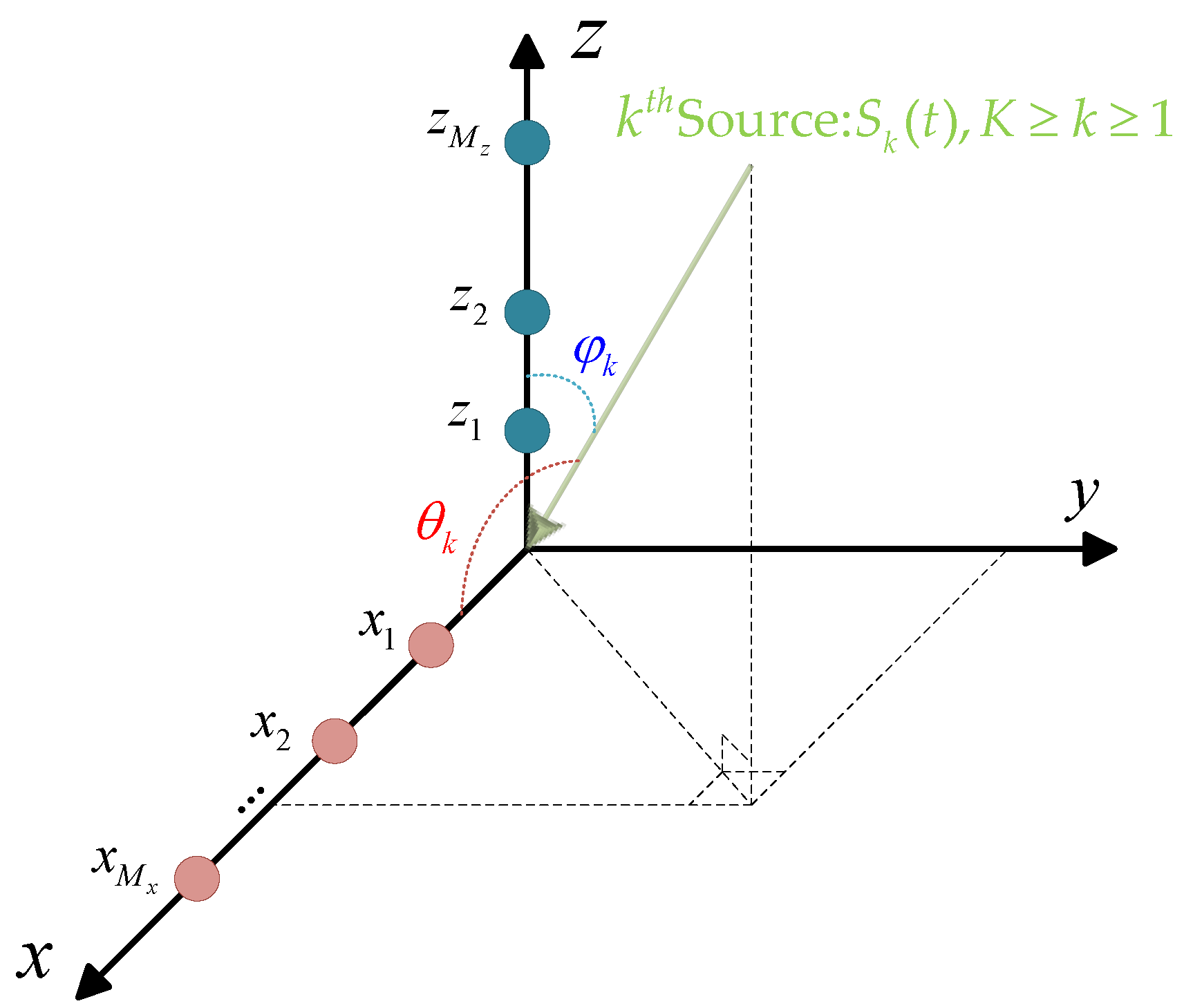 Sensors 25 02359 g001