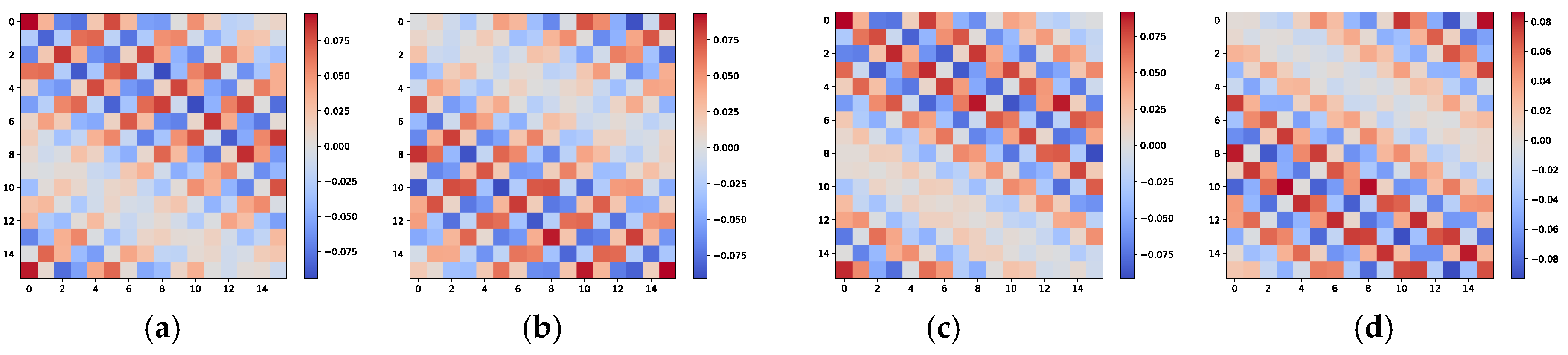 Sensors 25 02359 g002