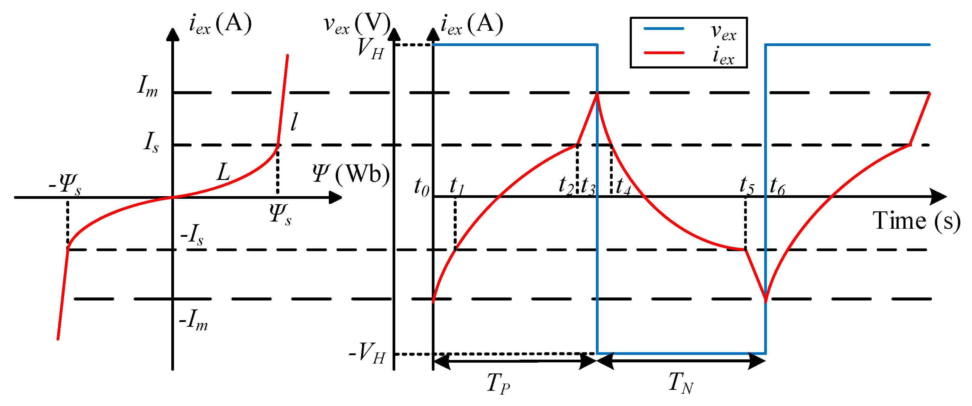 Sensors 25 02360 g003
