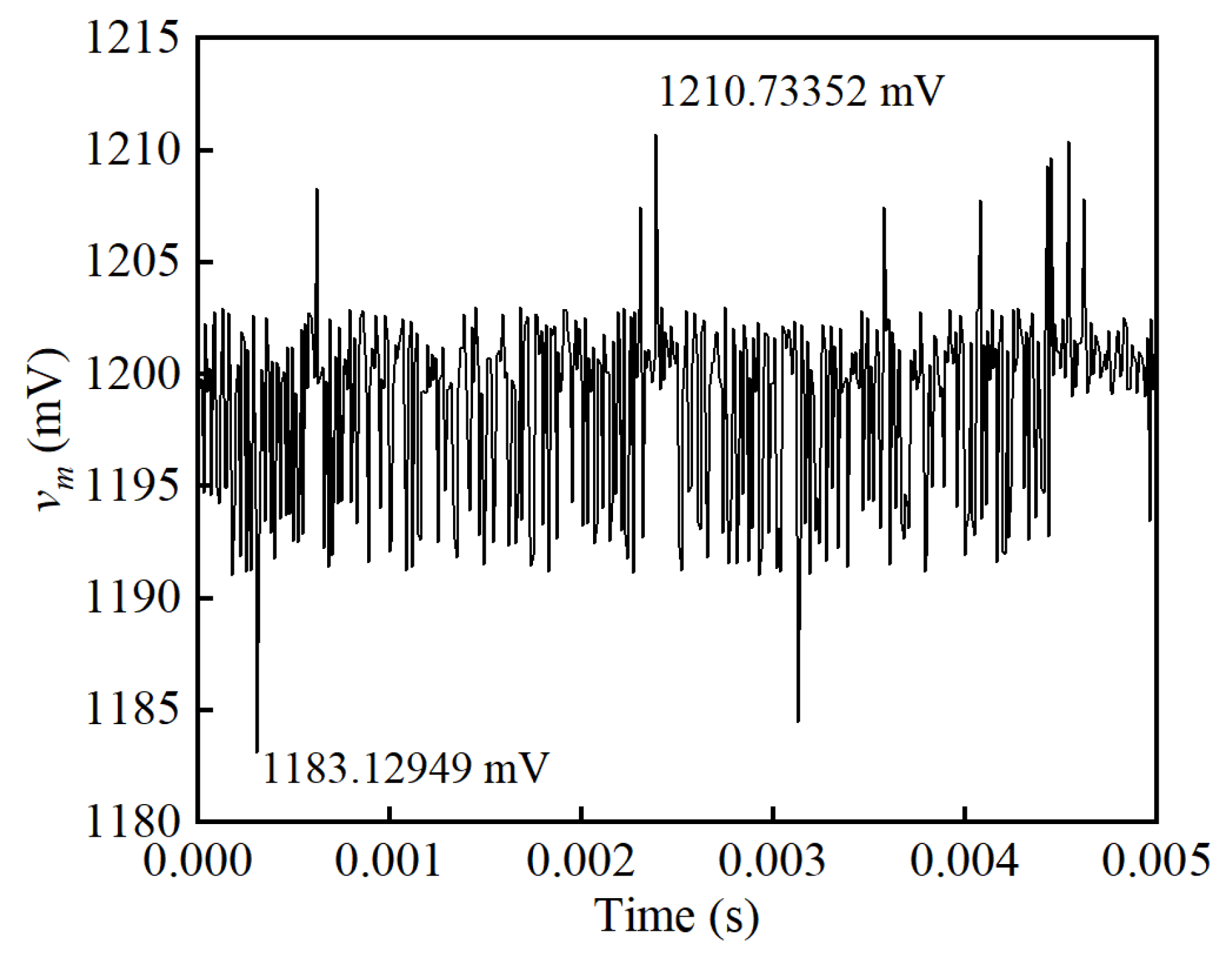 Sensors 25 02360 g016
