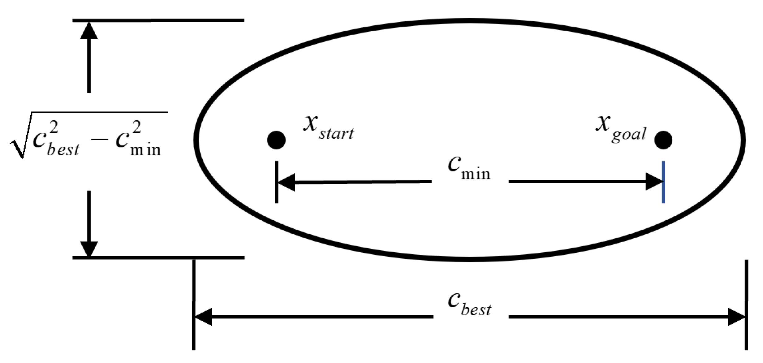 Sensors 25 02364 g003