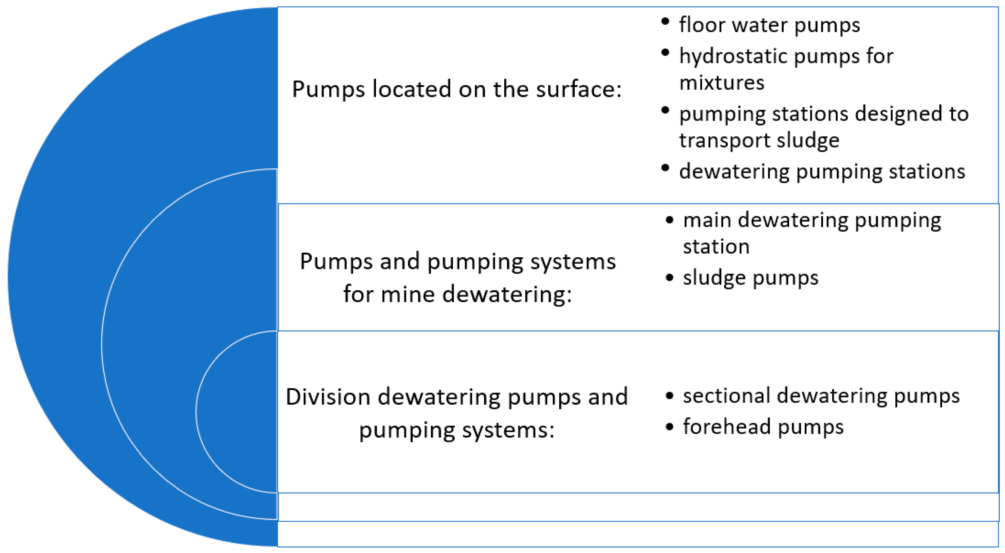 Sensors 25 02365 g002